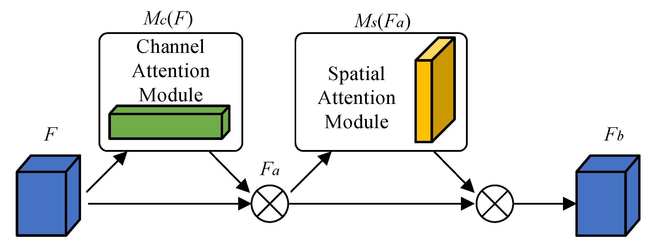 Agriculture 14 00709 g005