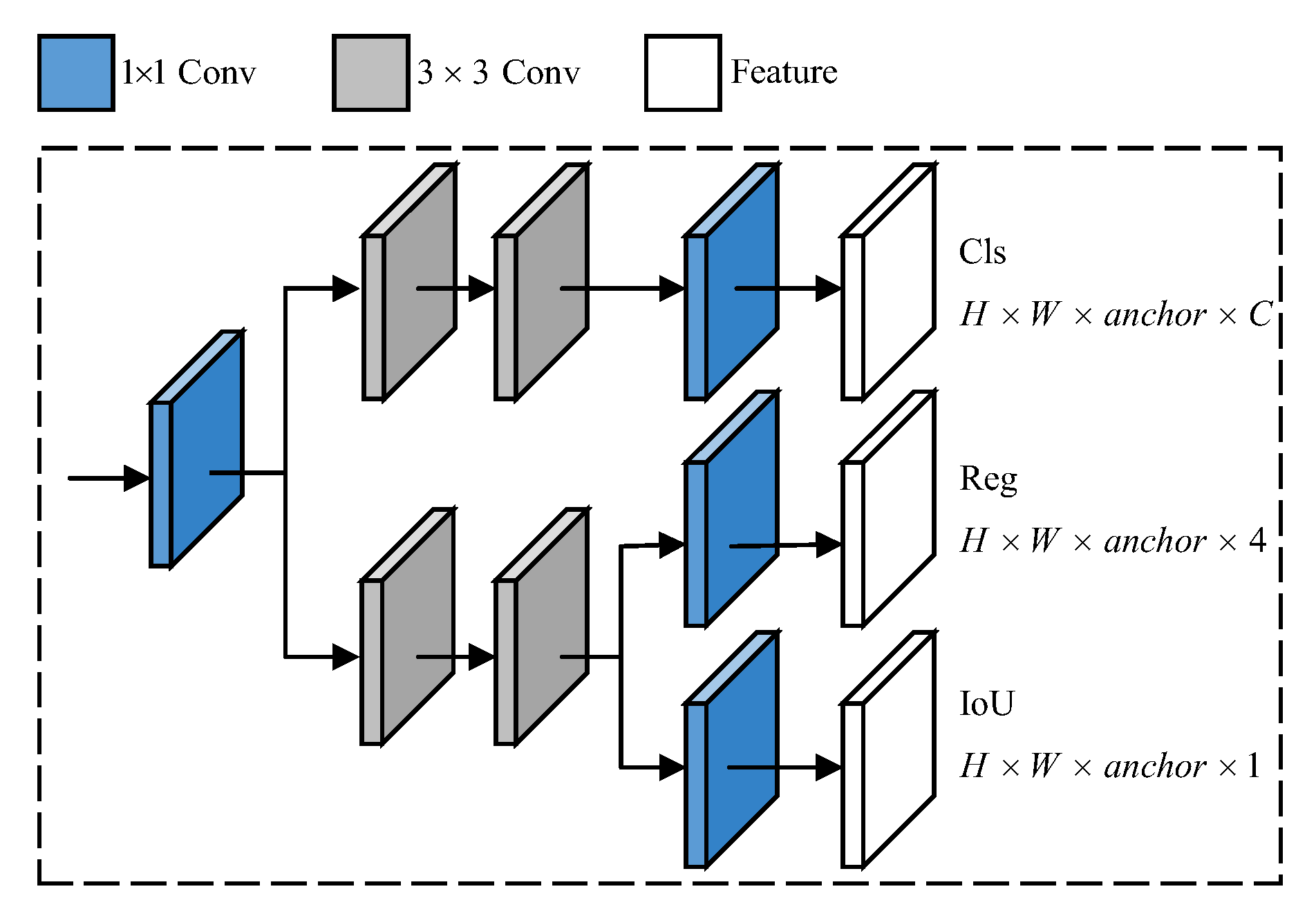 Agriculture 14 00709 g008