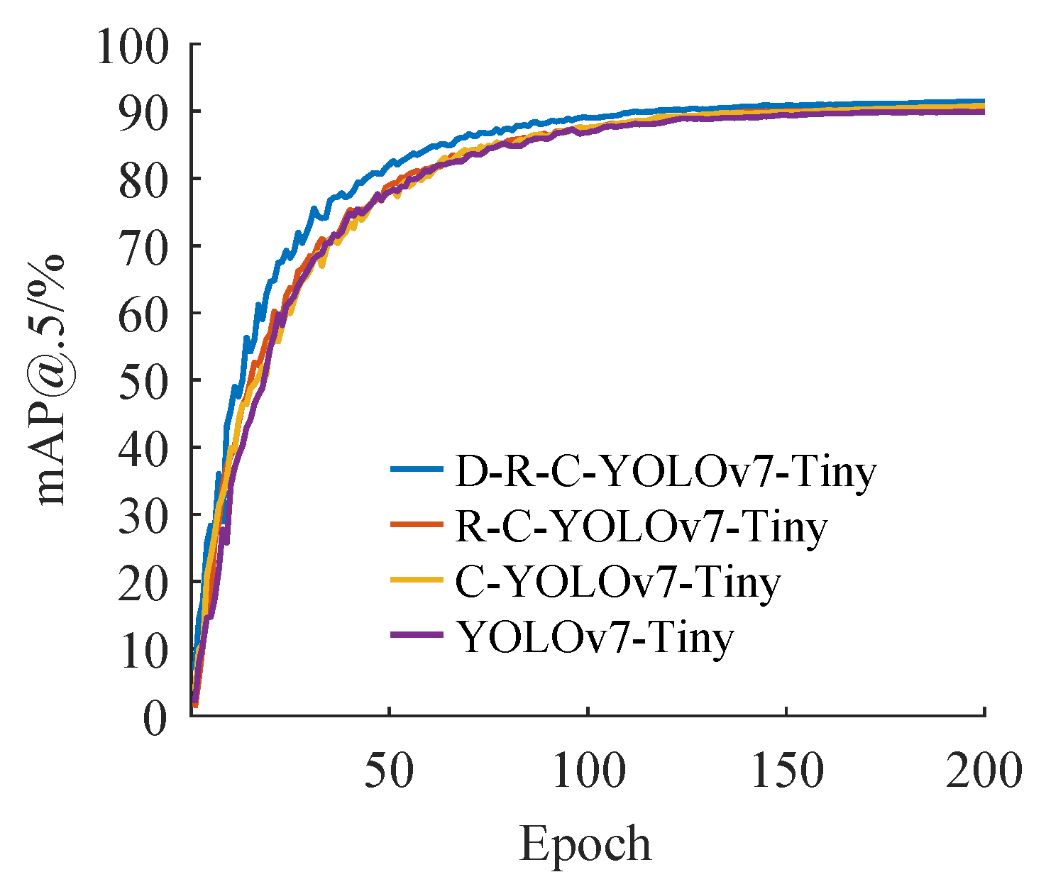 Agriculture 14 00709 g012