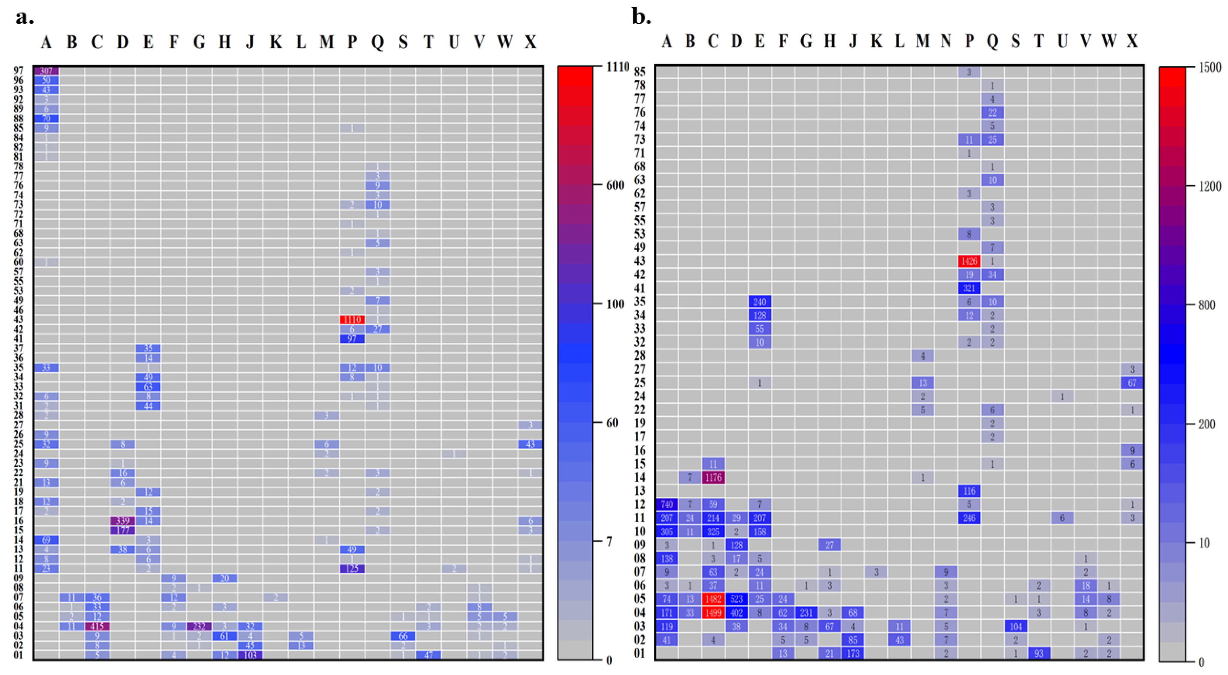 Agriculture 14 00715 g004