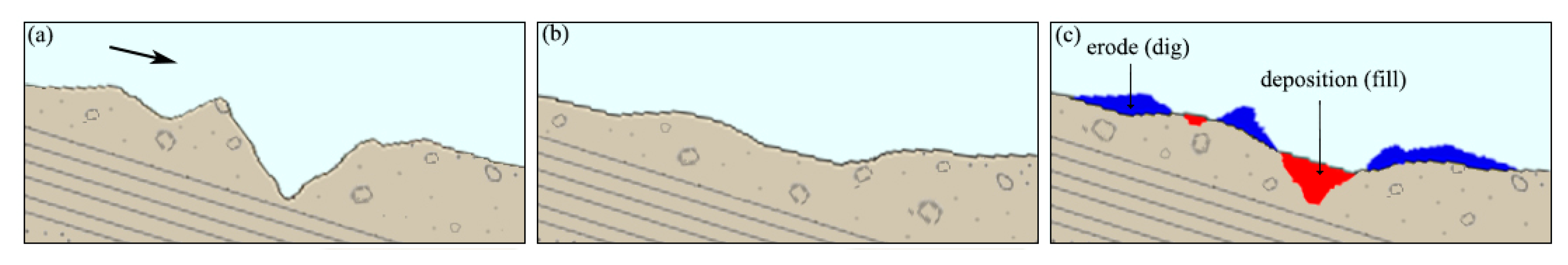 Agriculture 14 00718 g002