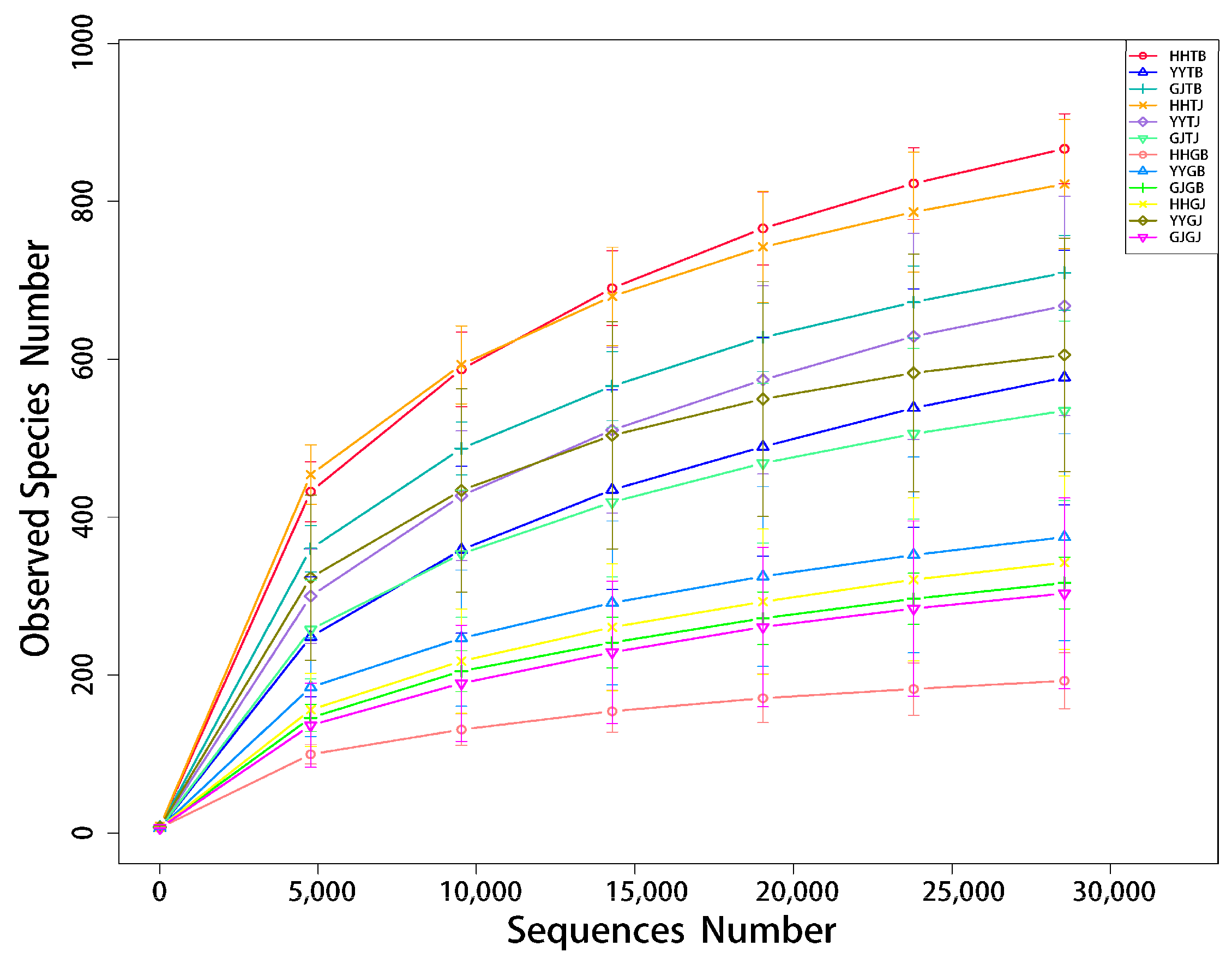 Agriculture 14 00719 g001