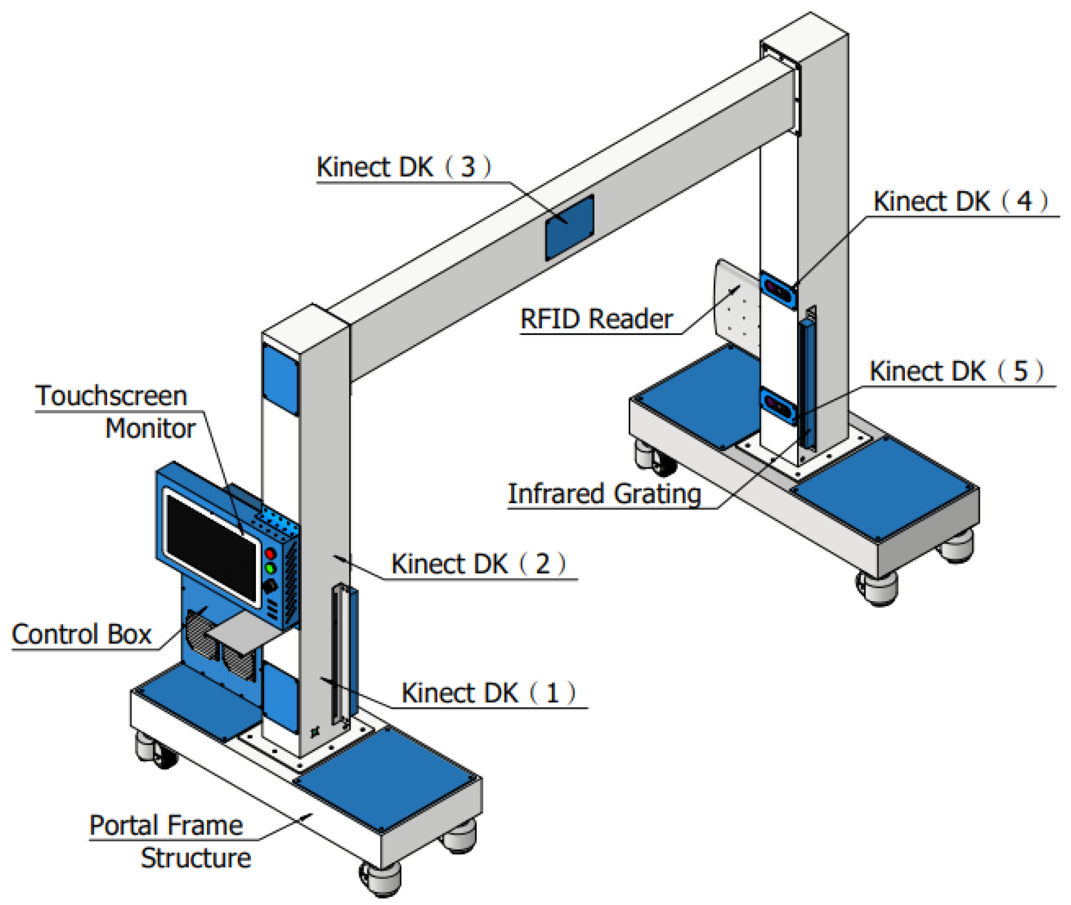 Agriculture 14 00720 g002