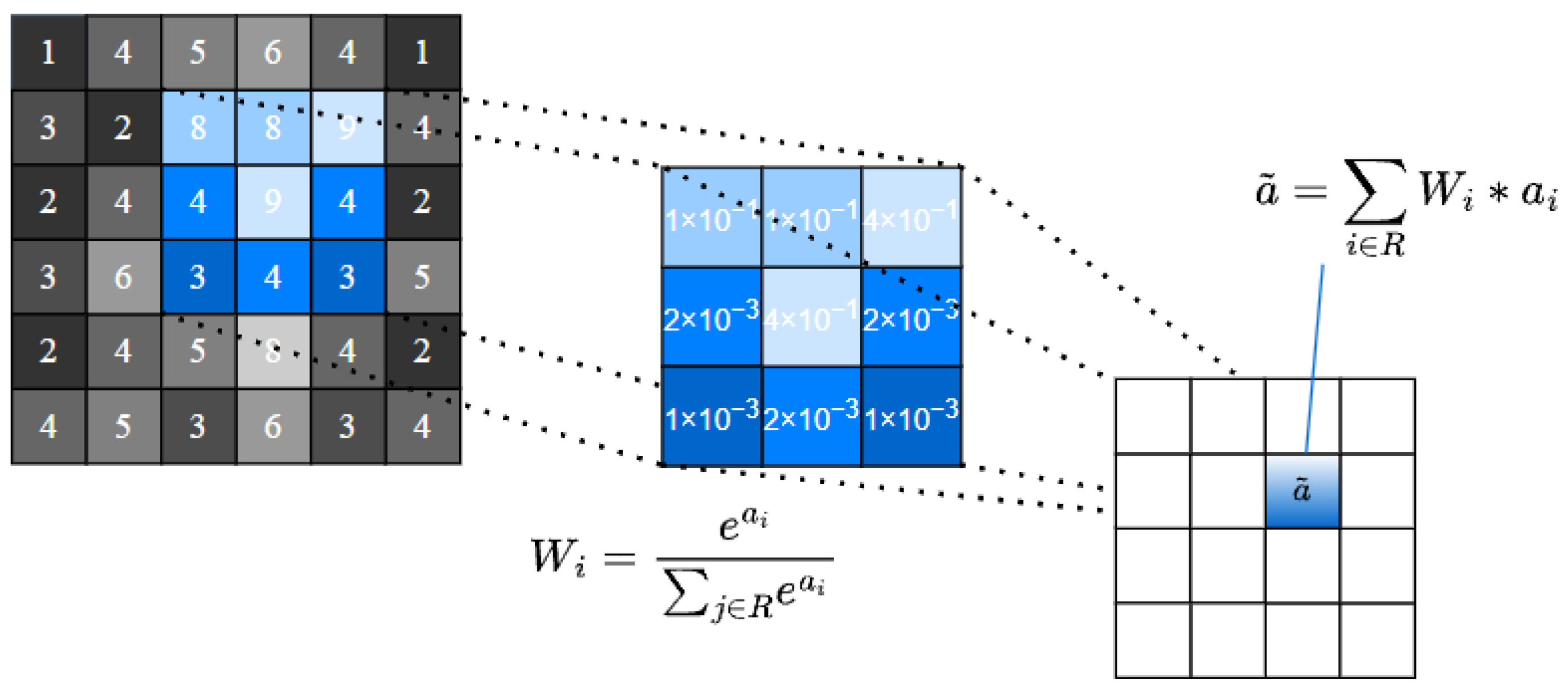 Agriculture 14 00720 g008