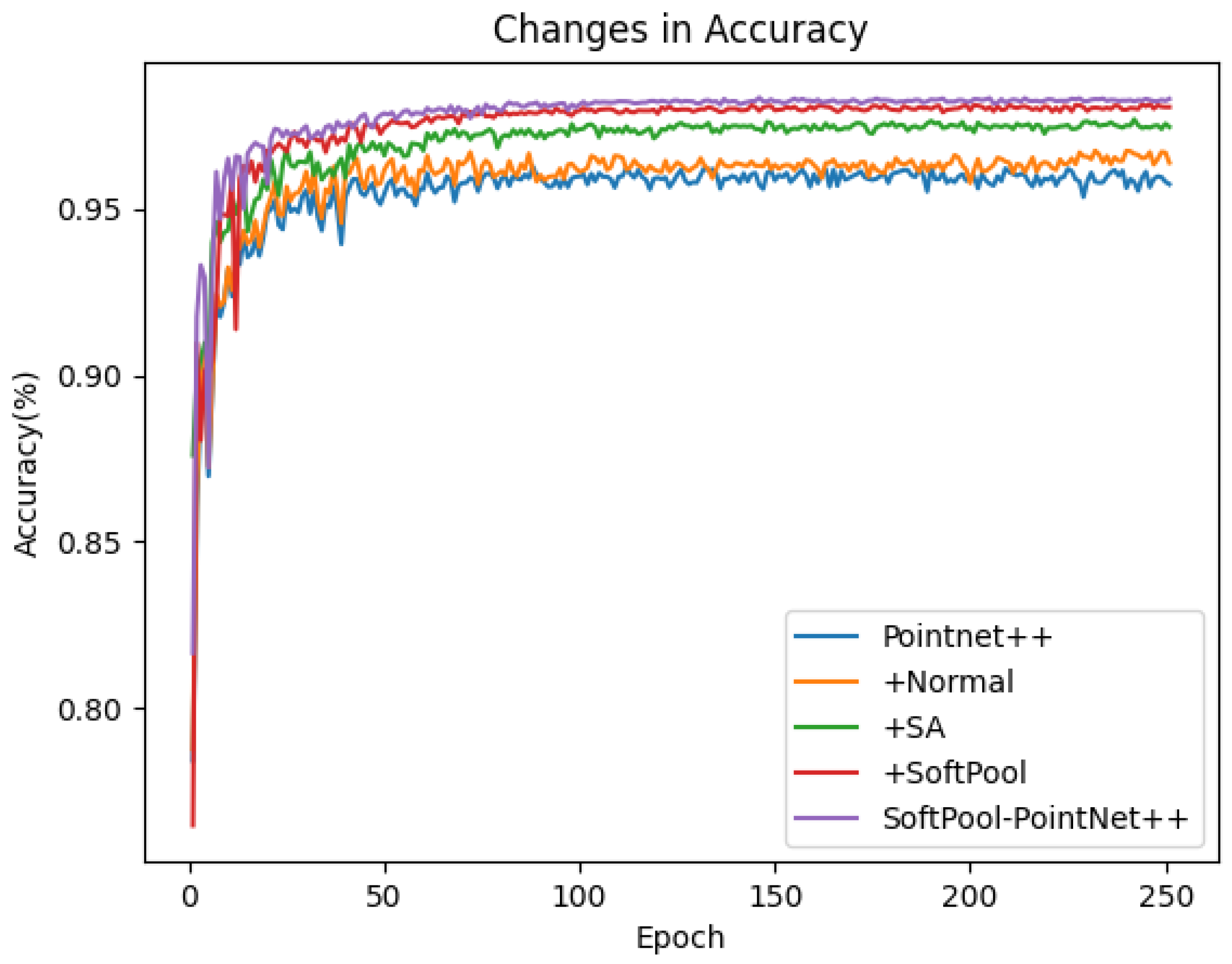 Agriculture 14 00720 g010