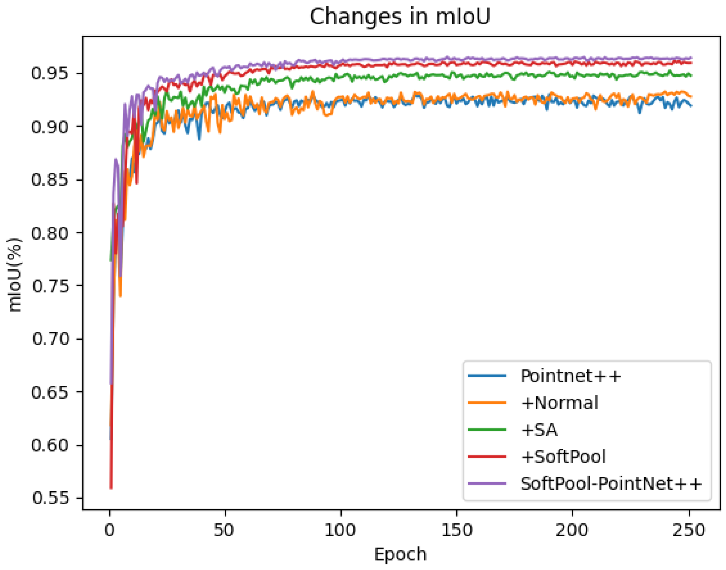 Agriculture 14 00720 g011