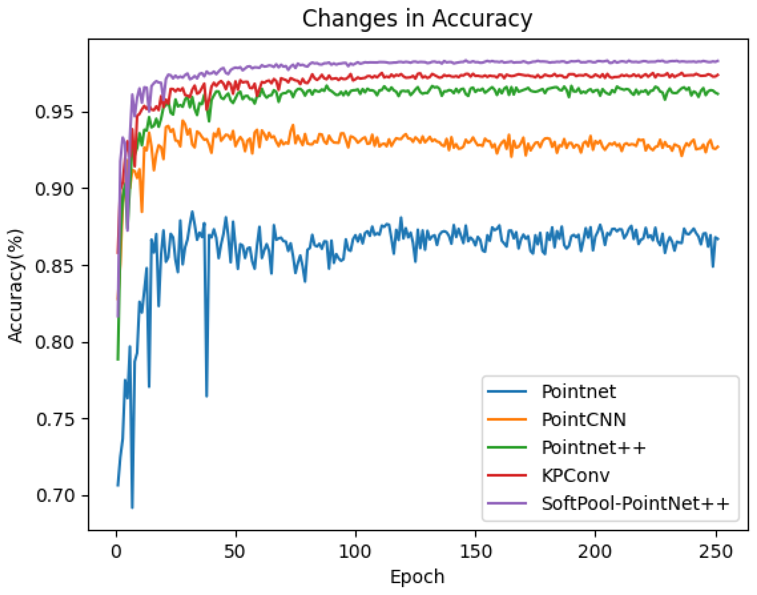 Agriculture 14 00720 g013
