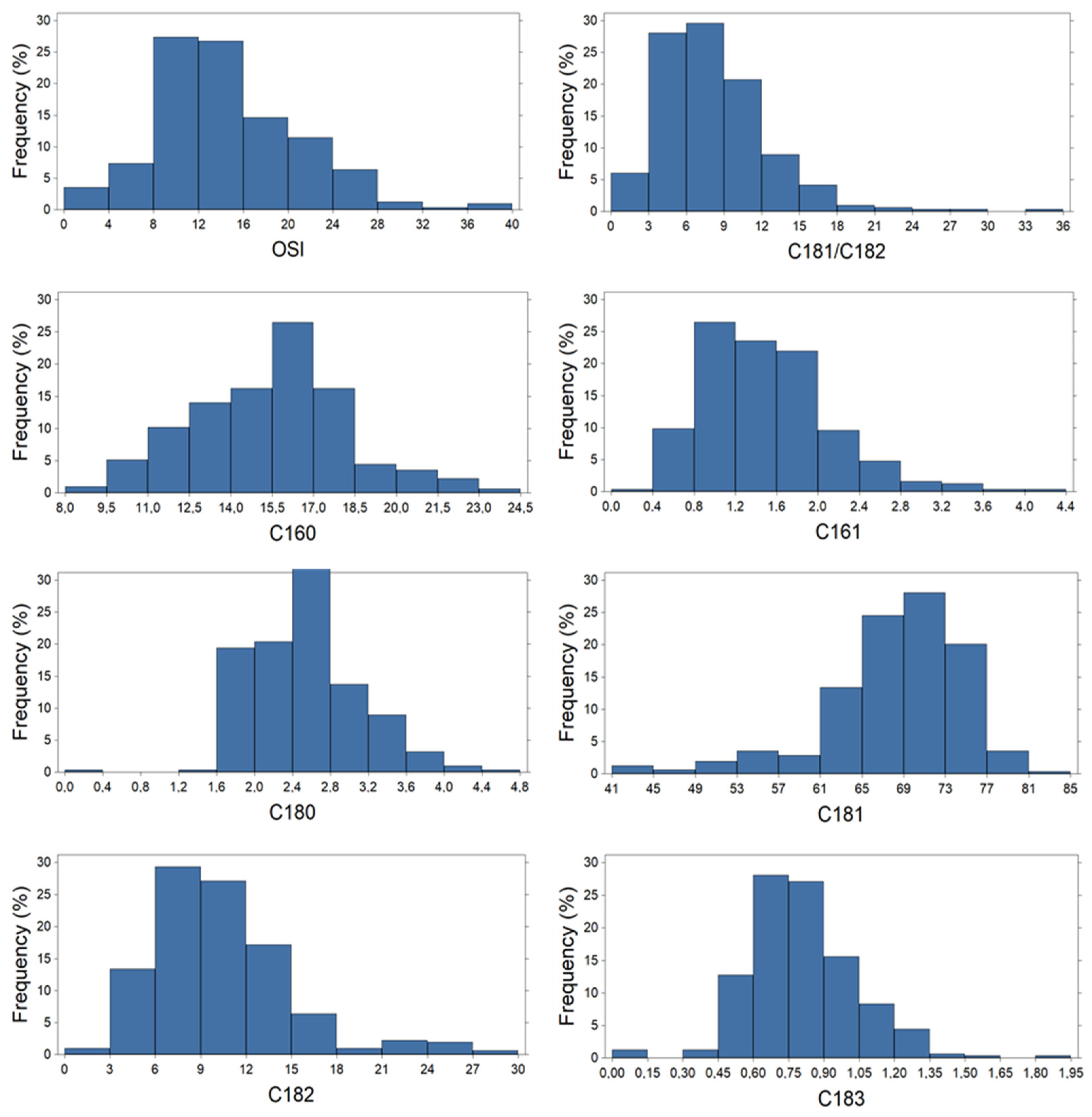 Agriculture 14 00721 g001