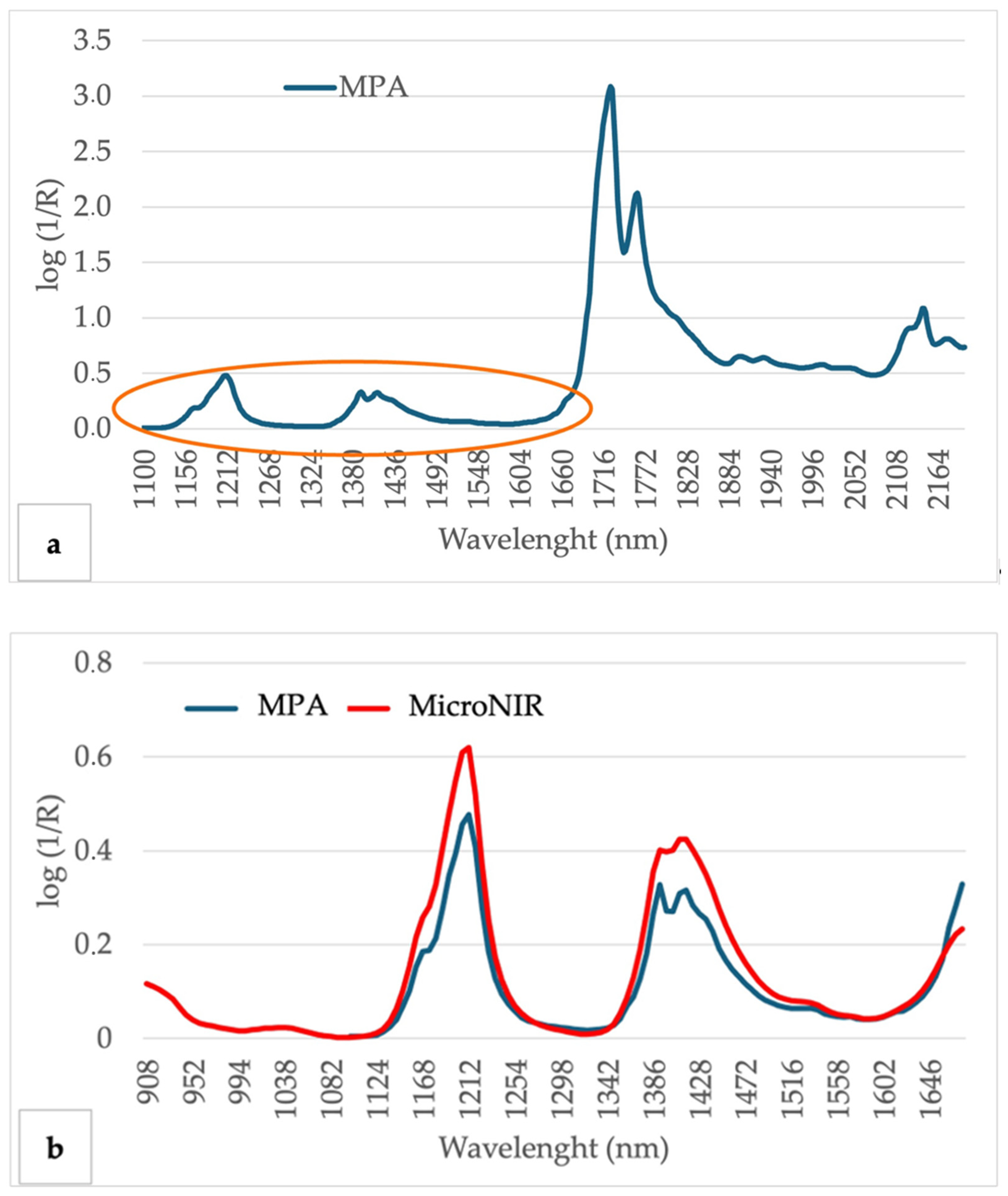 Agriculture 14 00721 g002