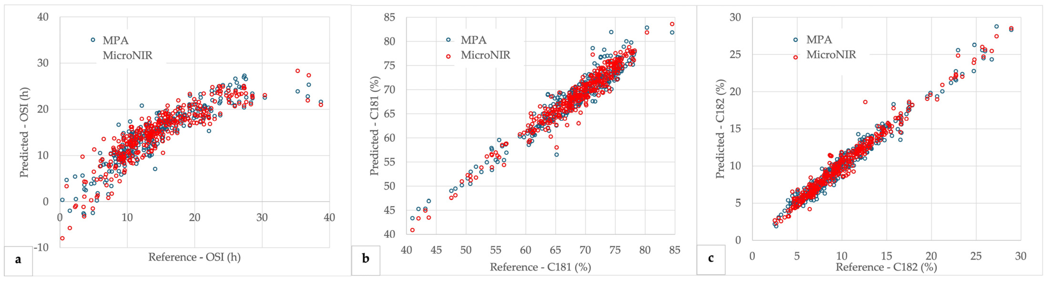 Agriculture 14 00721 g004
