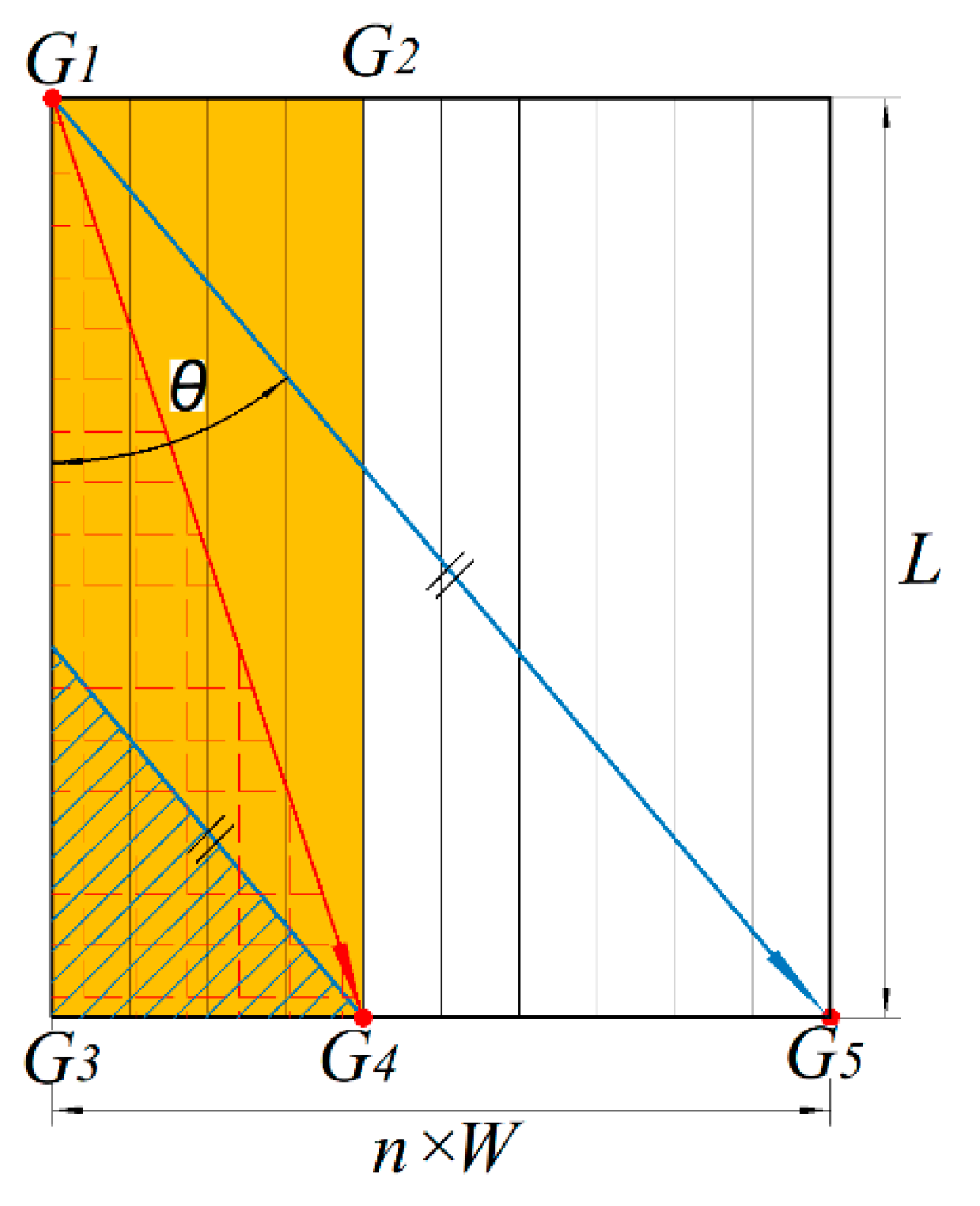 Agriculture 14 00731 g007