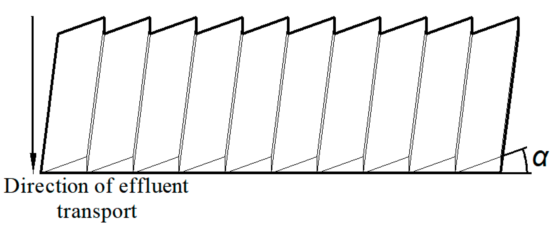 Agriculture 14 00731 g011