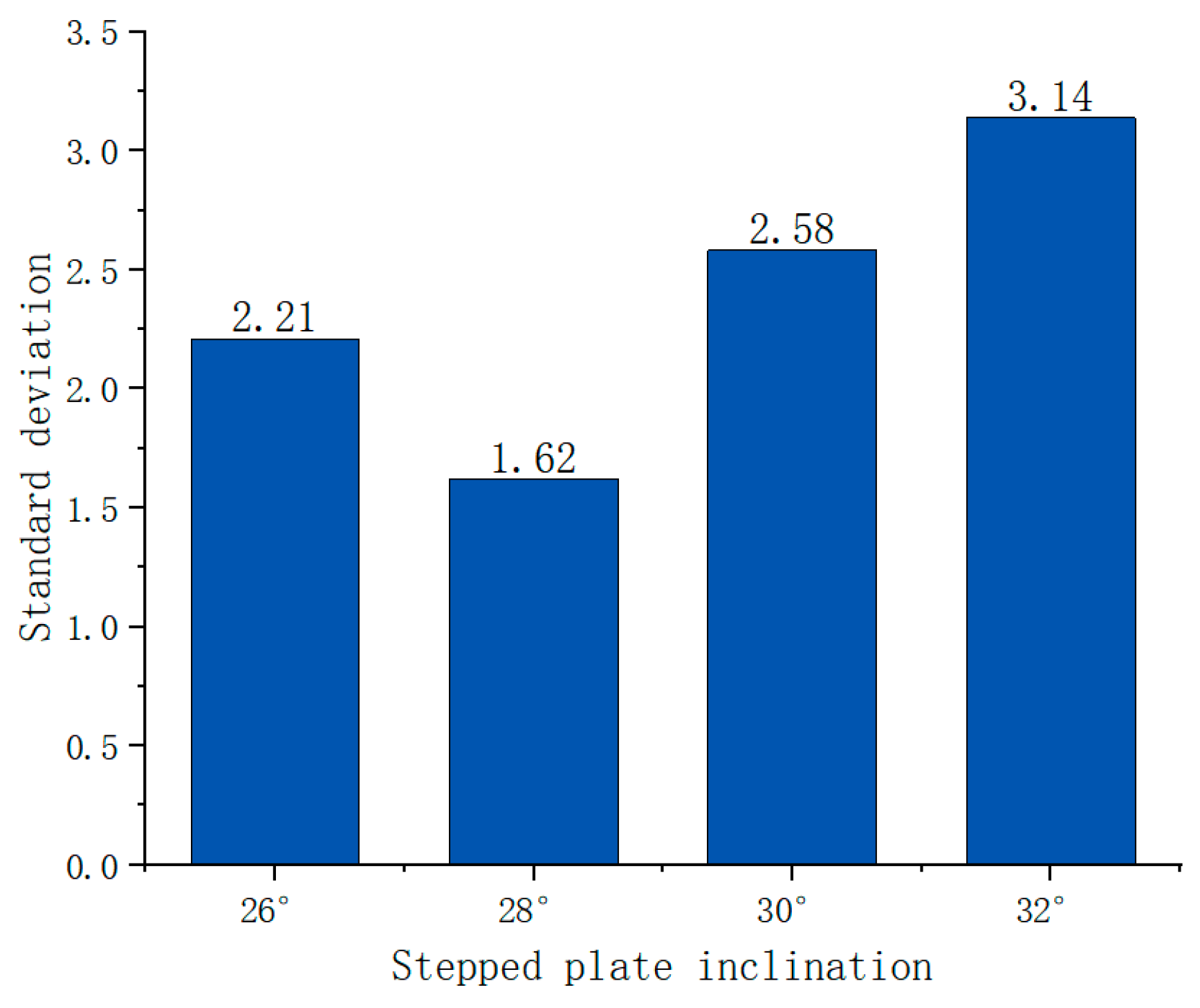 Agriculture 14 00731 g016