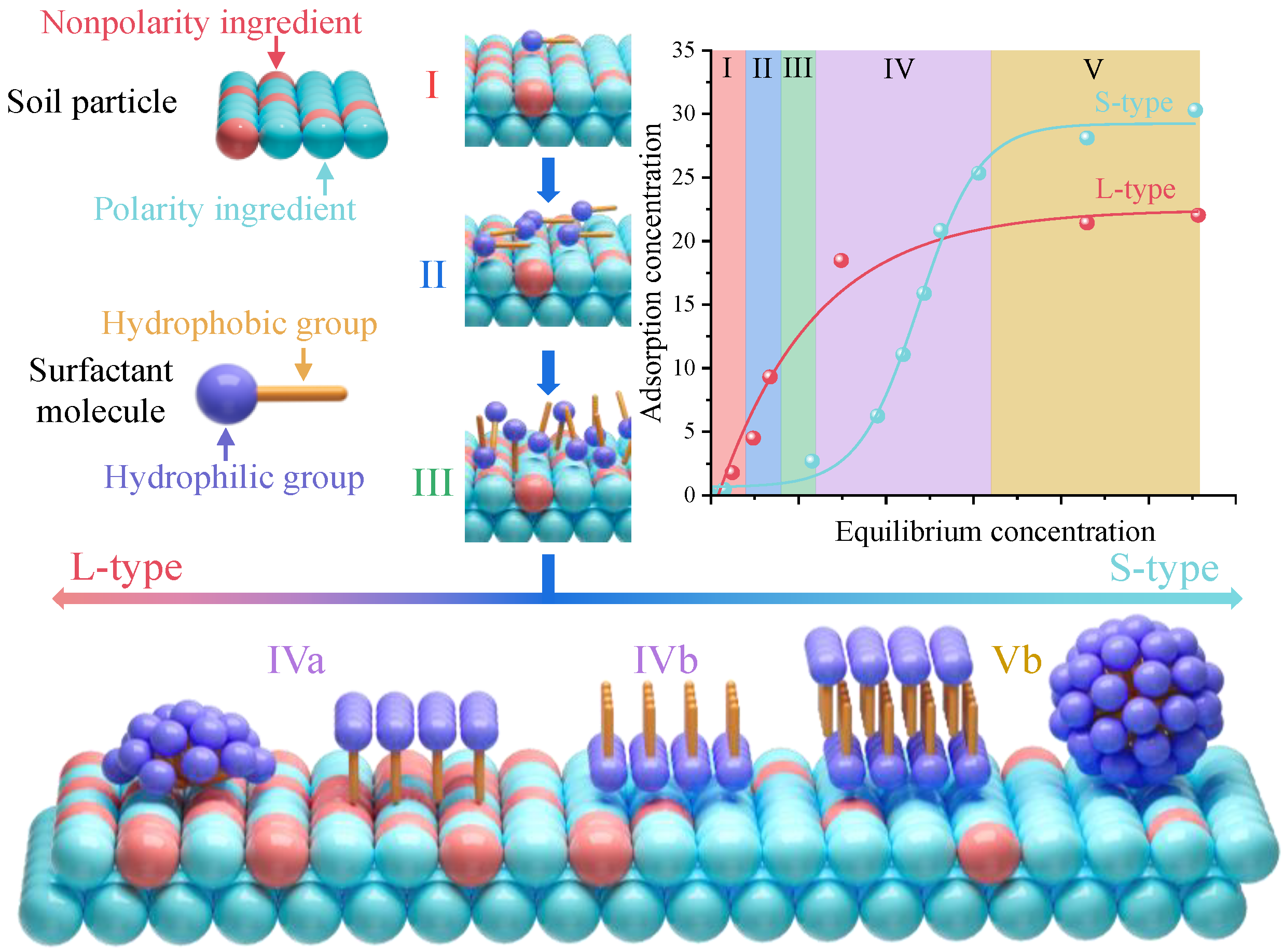 Agriculture 14 00733 g003