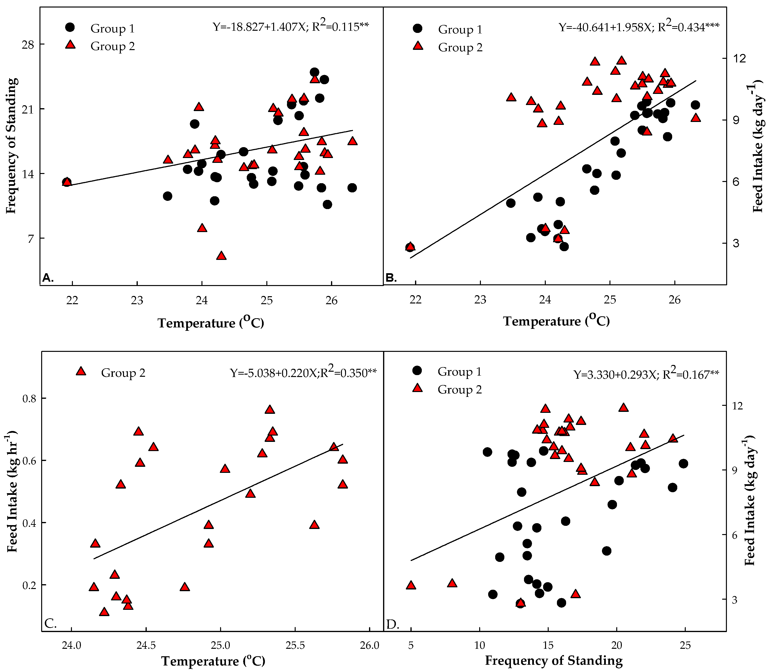 Agriculture 14 00740 g002 Agriculture 14 00740 g002