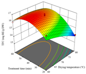 Agriculture 14 00743 i020