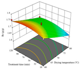 Agriculture 14 00743 i038