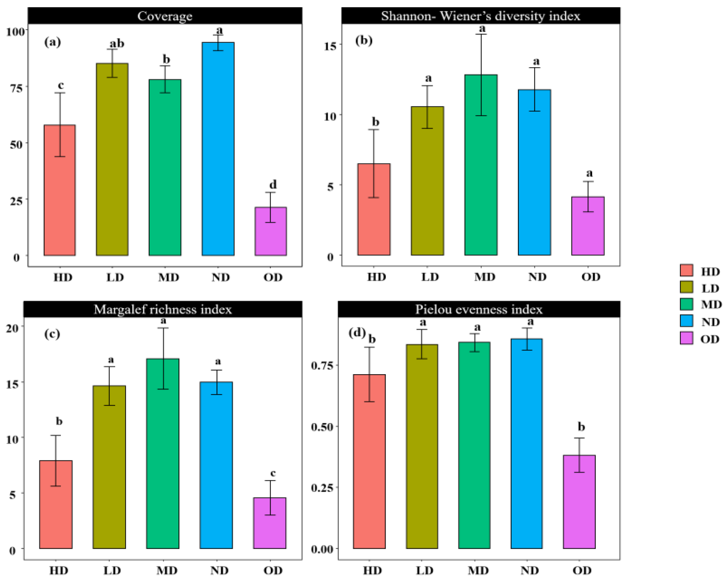 Agriculture 14 00757 g001 Agriculture 14 00757 g001
