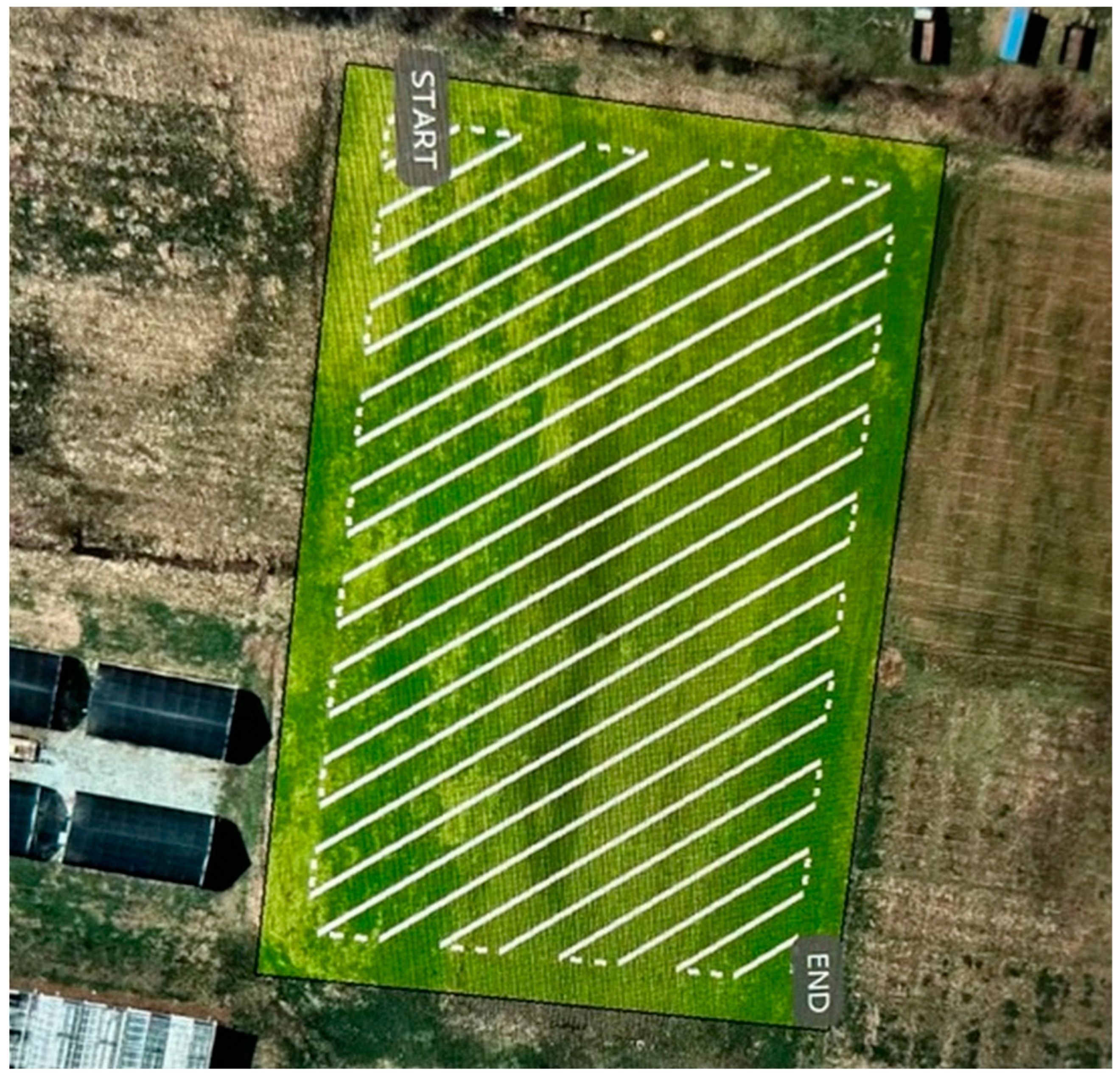 Agriculture 14 00760 g004 Agriculture 14 00760 g004