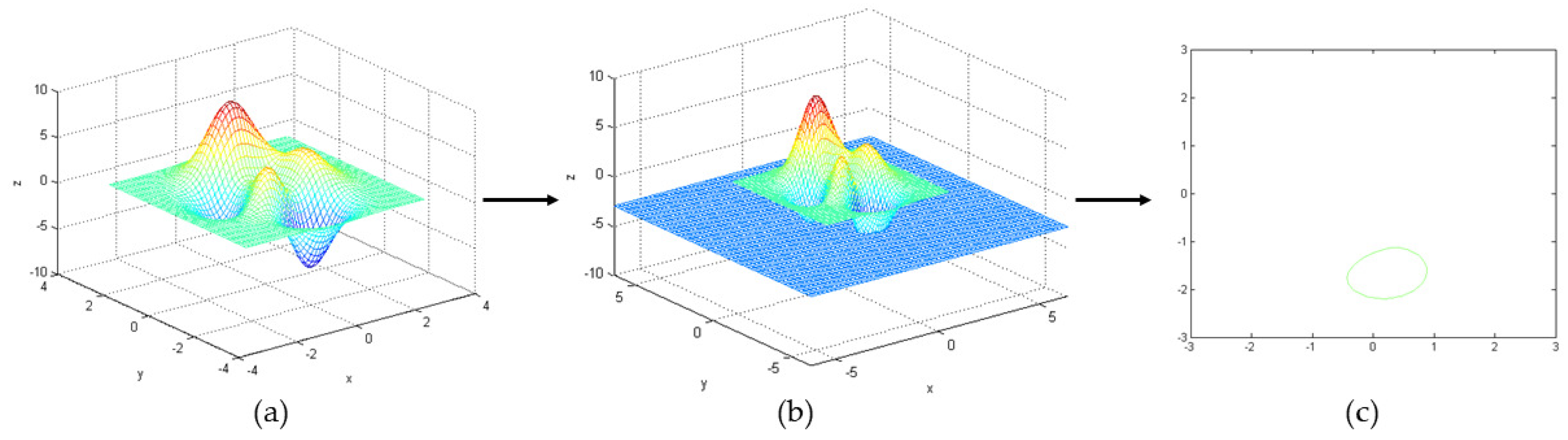 Agriculture 14 00765 g004