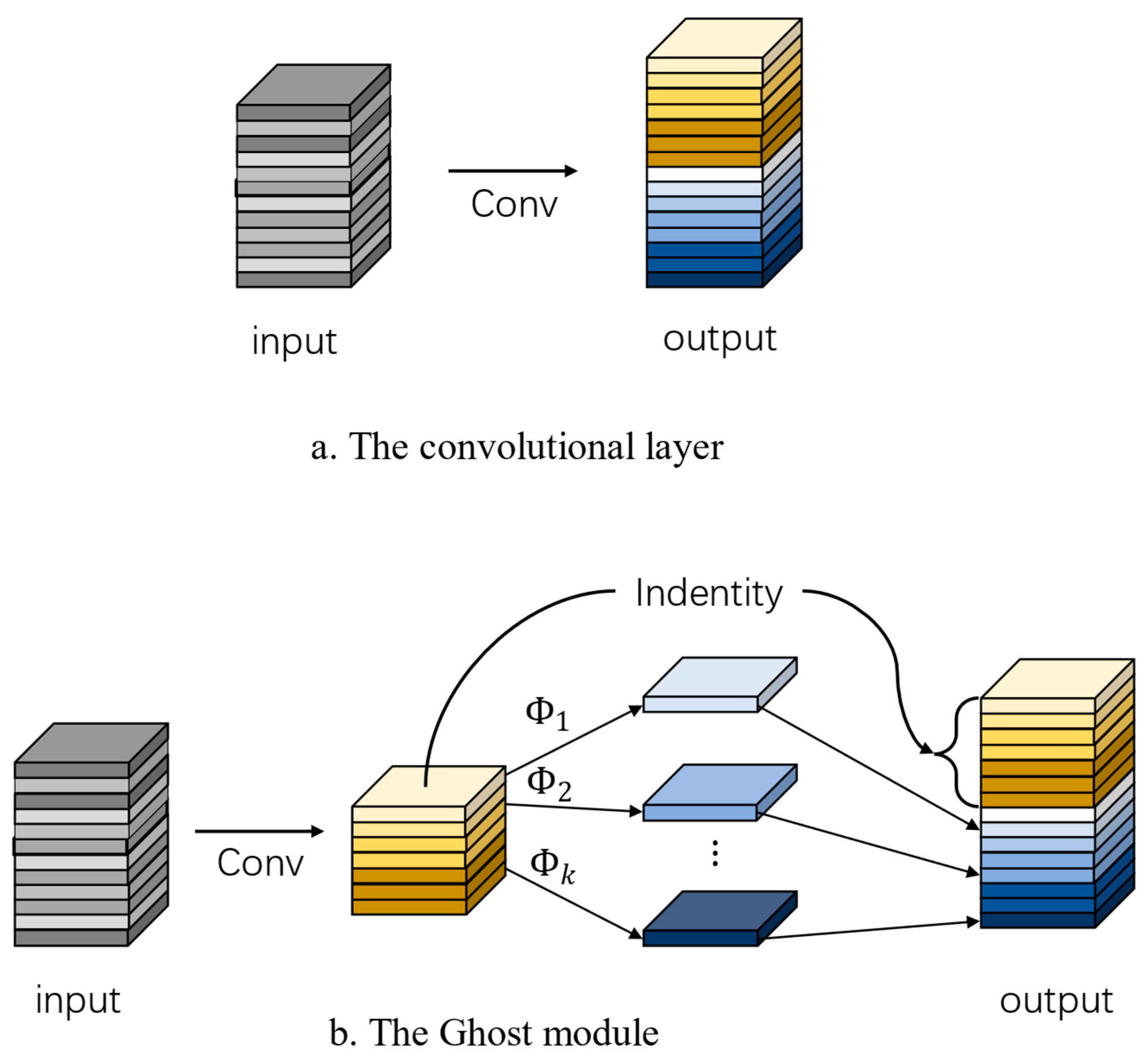 Agriculture 14 00774 g002
