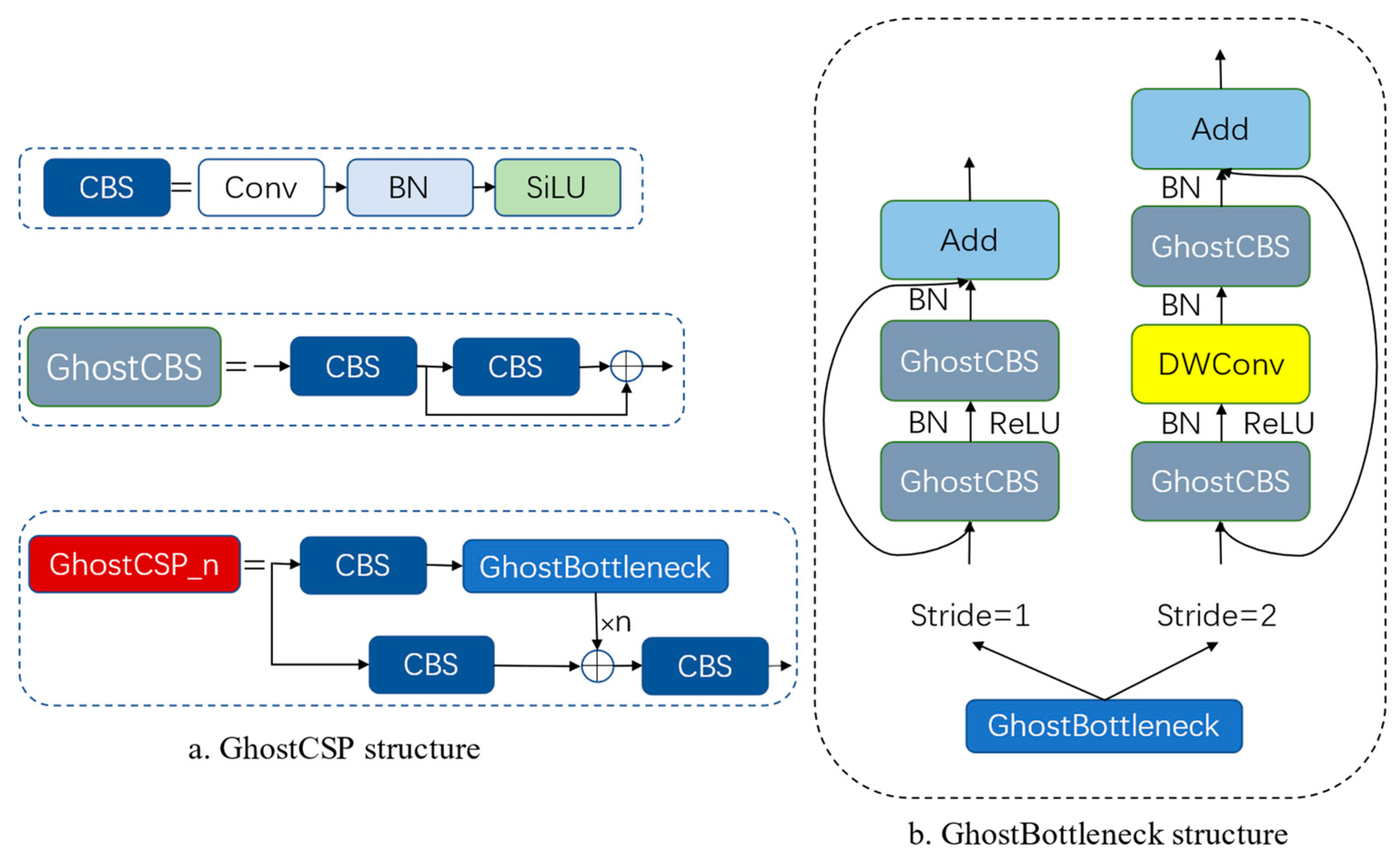Agriculture 14 00774 g003