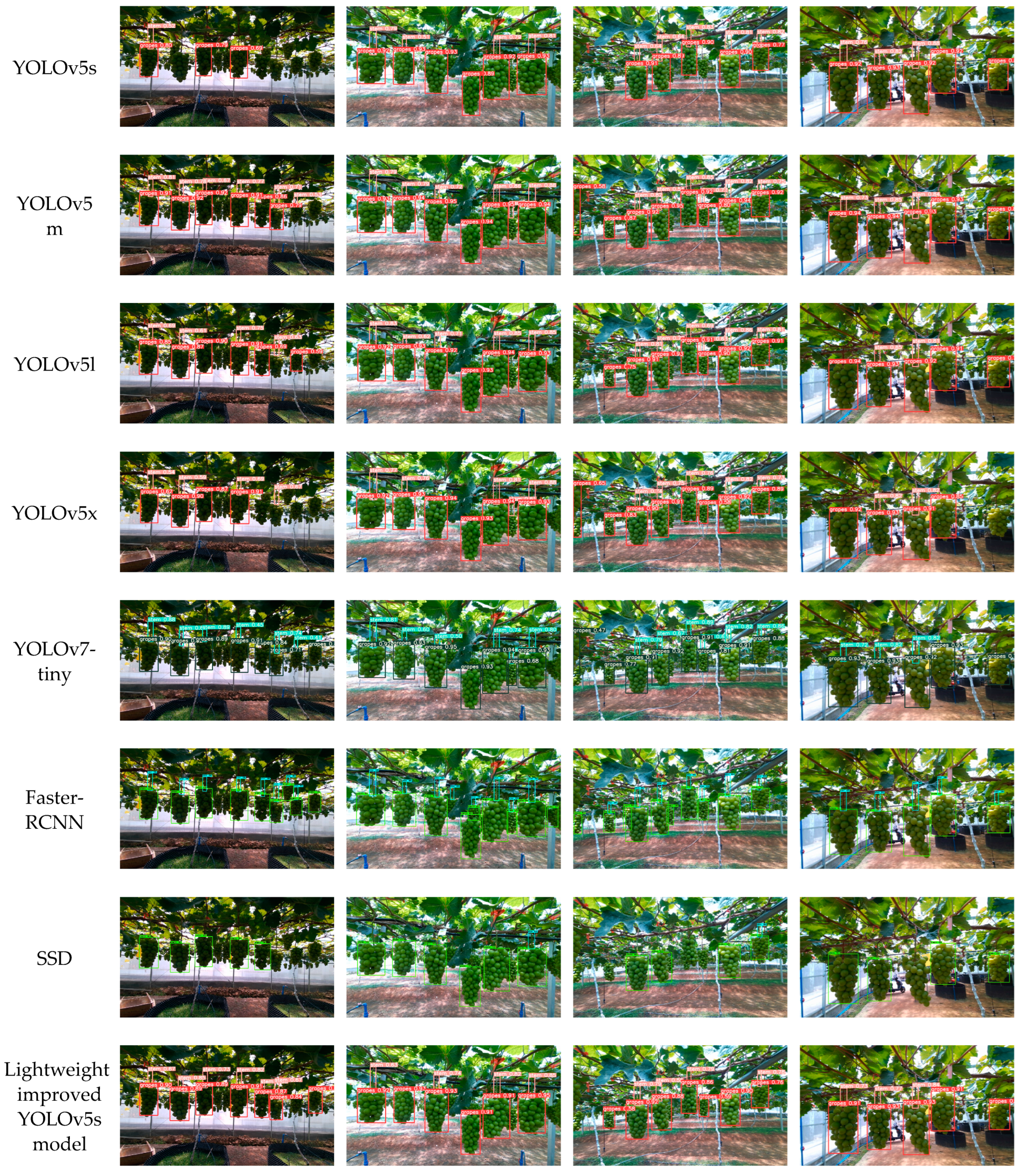 Agriculture 14 00774 g009