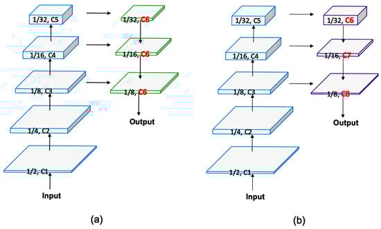 Agriculture 14 00784 g0a1