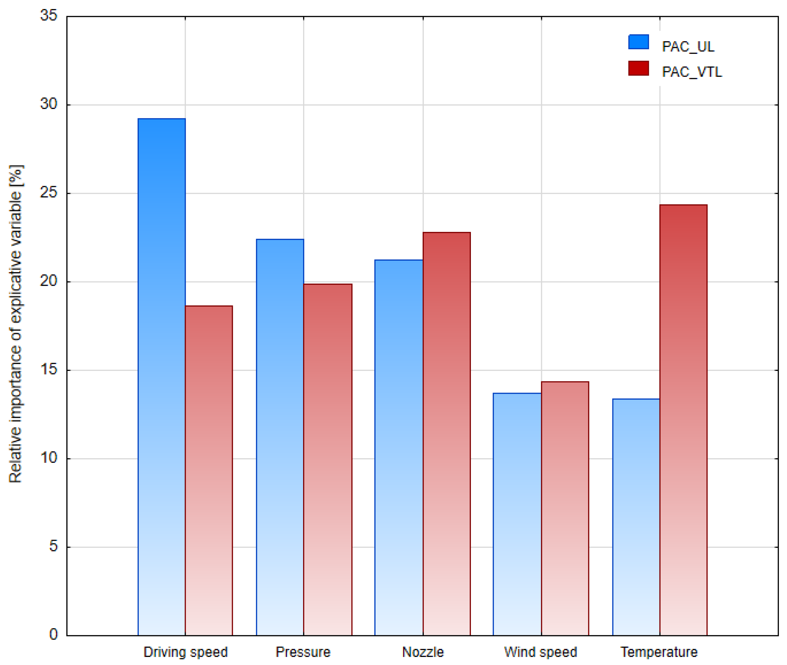 Agriculture 14 00799 g006