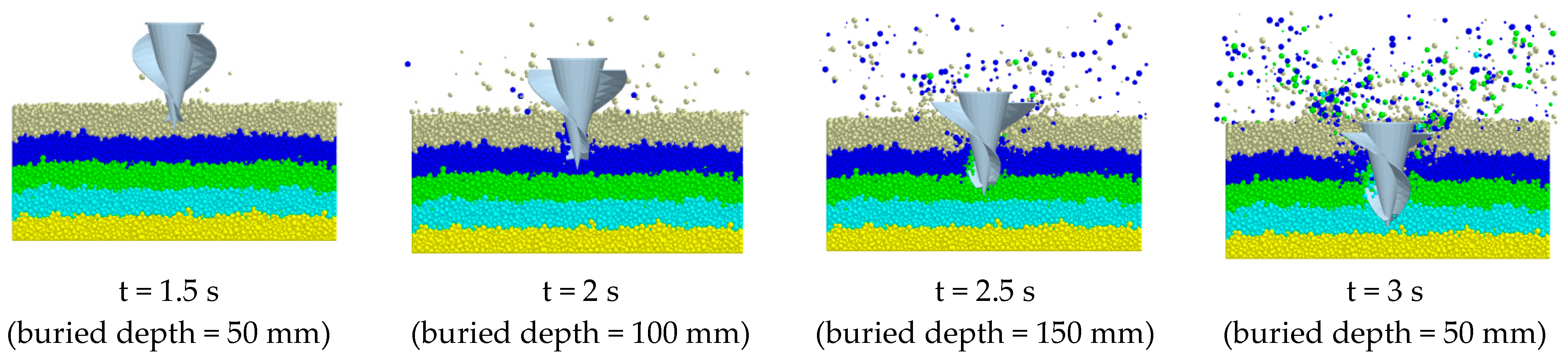 Agriculture 14 00801 g013