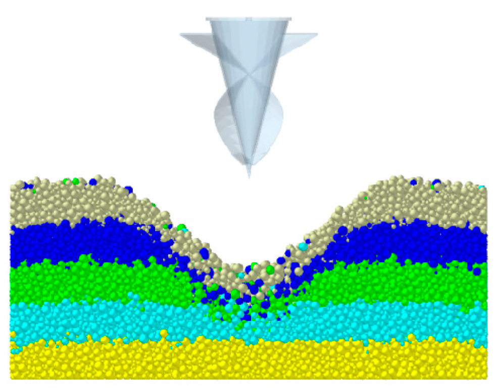 Agriculture 14 00801 g016