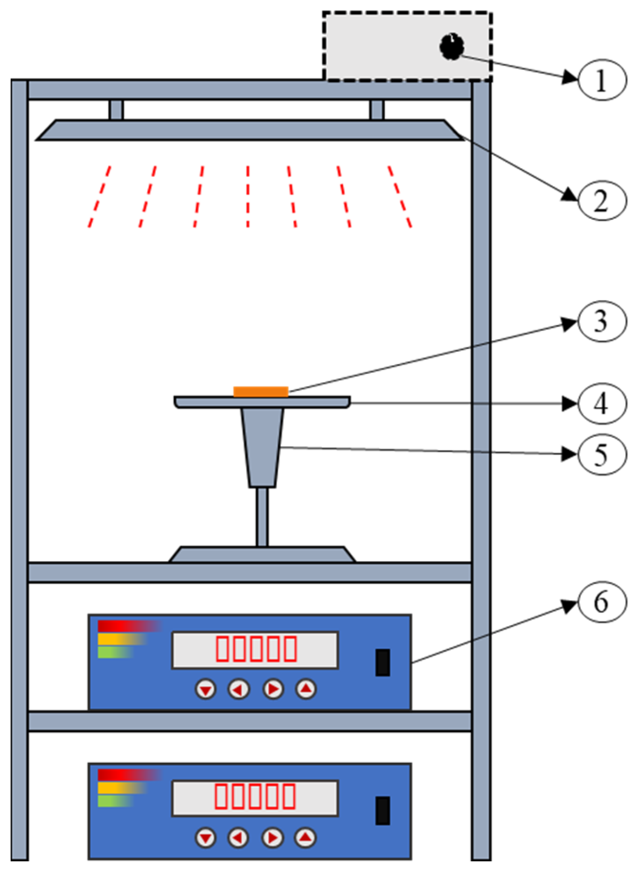 Agriculture 14 00803 g001
