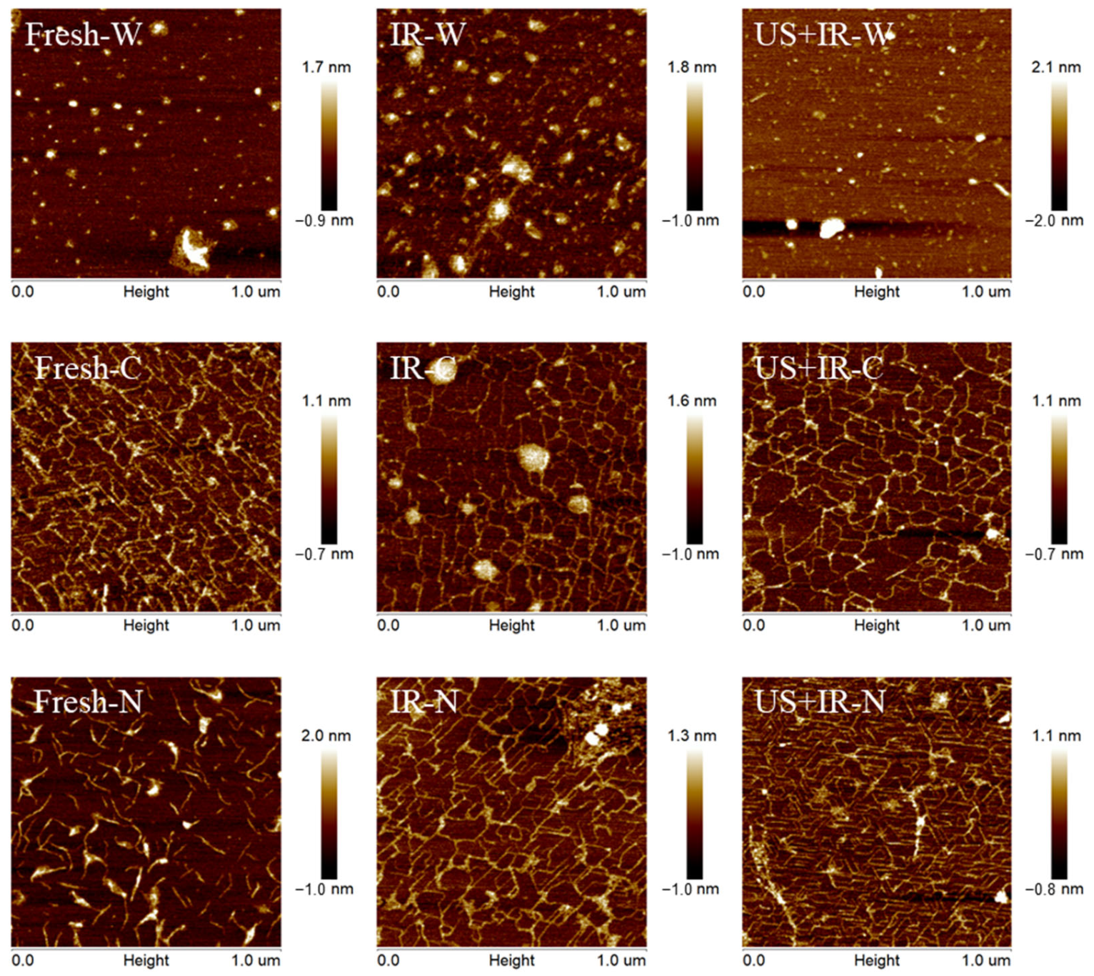 Agriculture 14 00803 g007