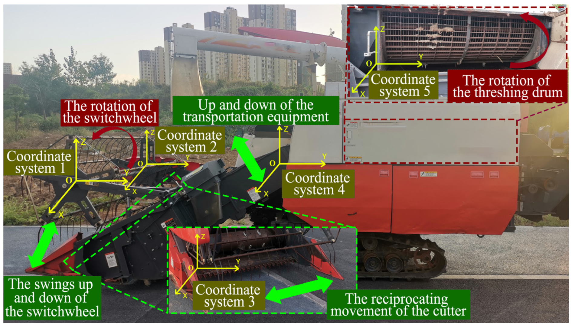 Agriculture 14 00815 g002