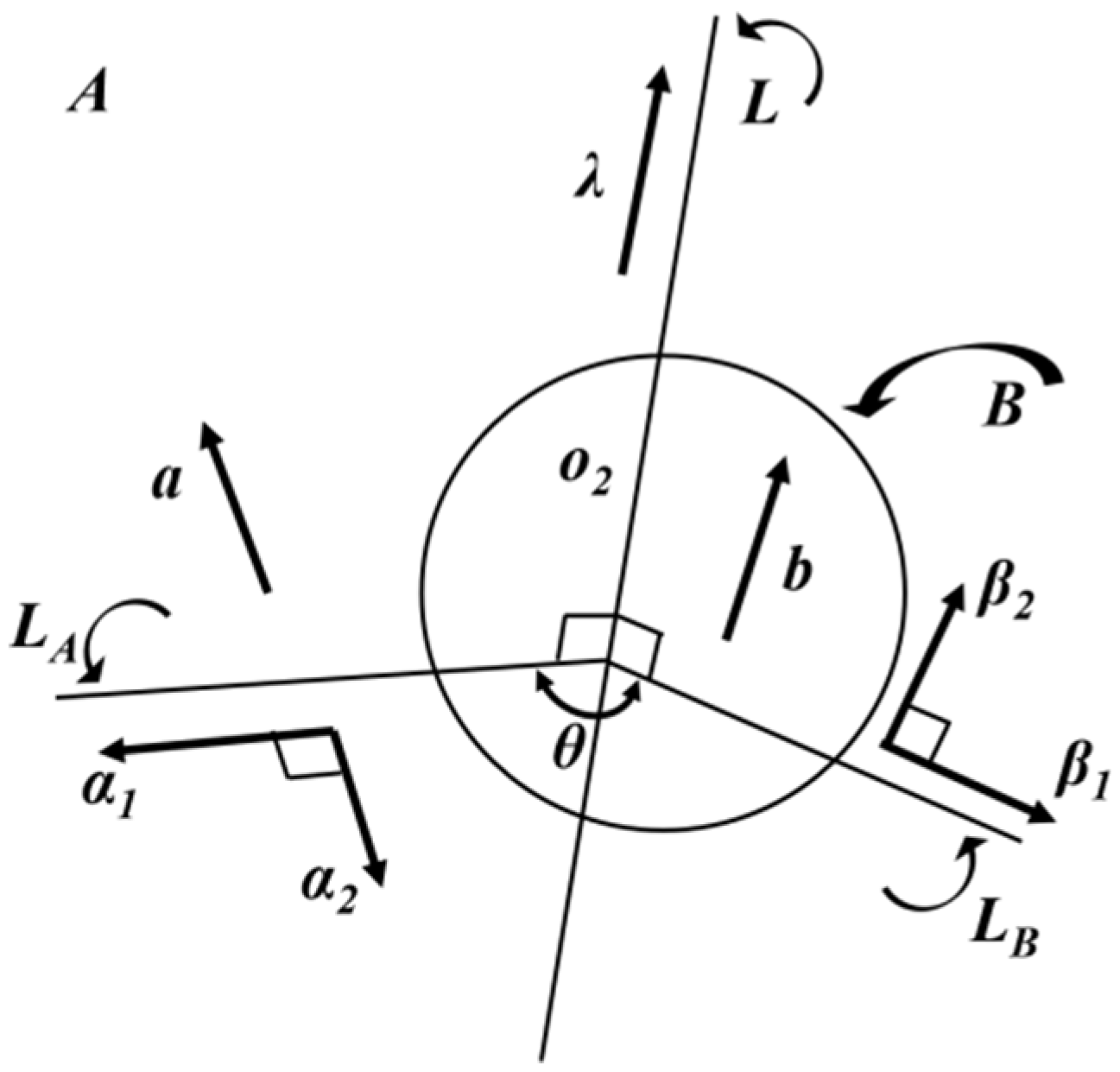 Agriculture 14 00815 g003