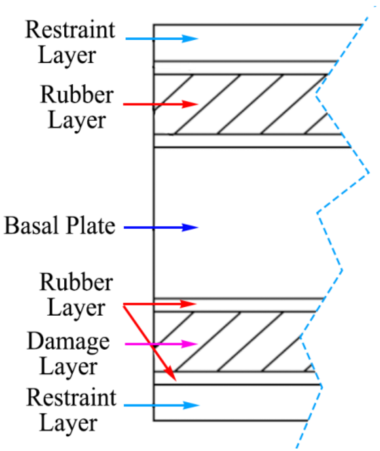 Agriculture 14 00815 g009