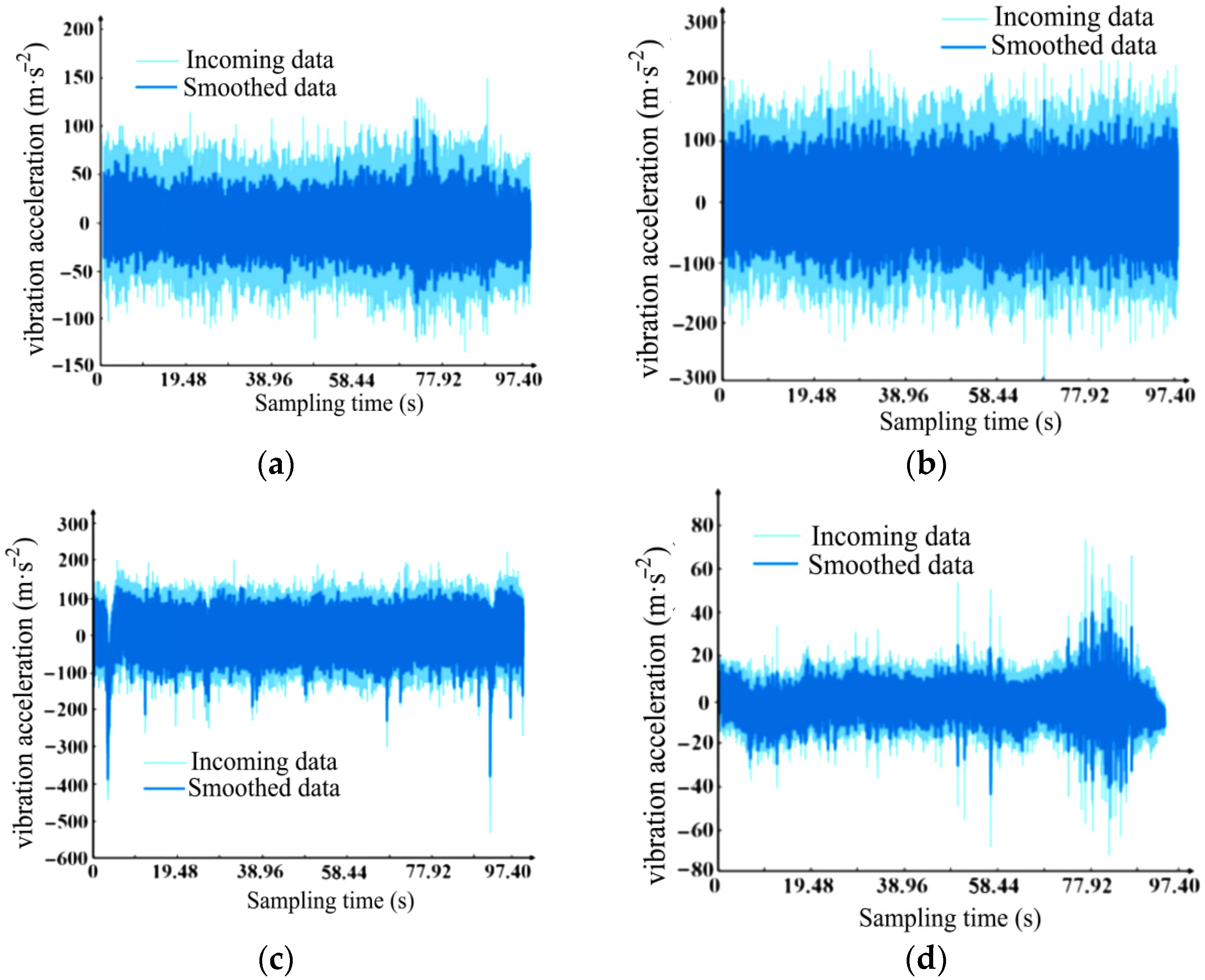 Agriculture 14 00815 g013