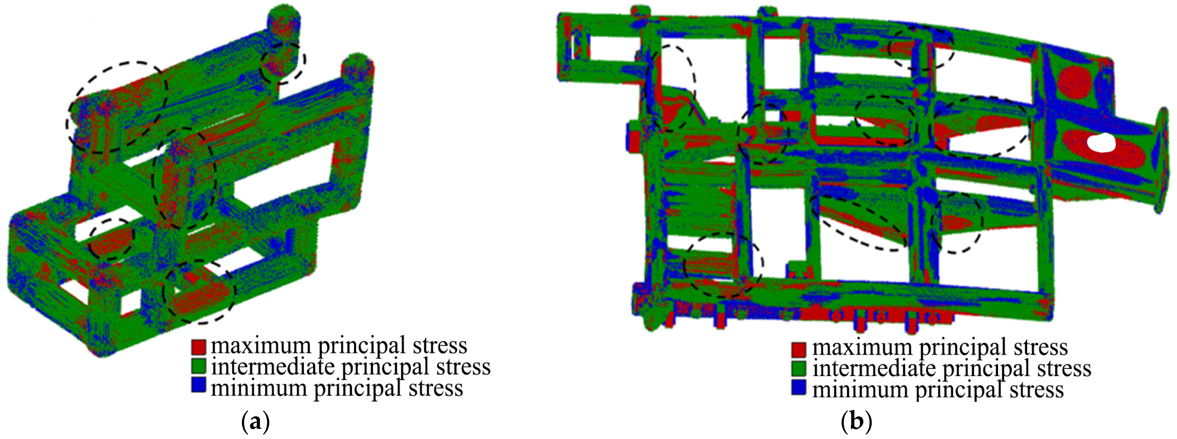 Agriculture 14 00815 g018