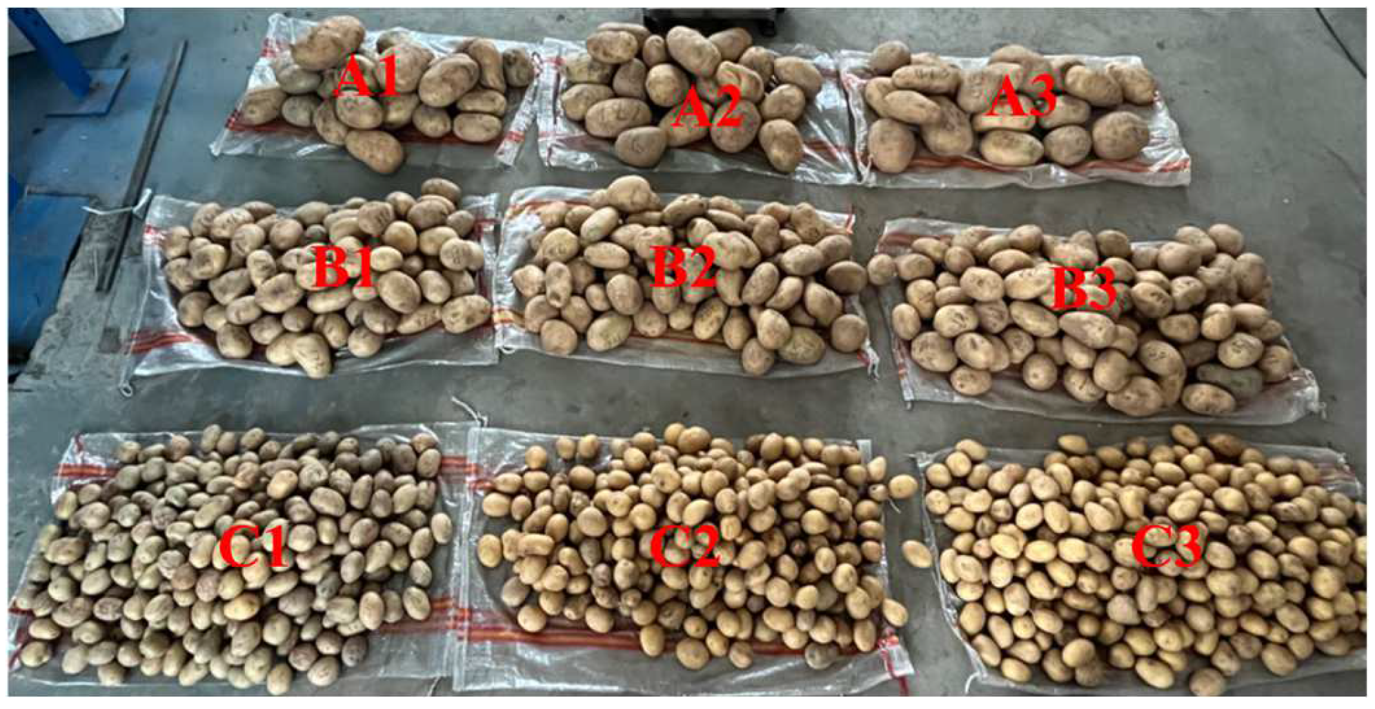 Agriculture 14 00822 g008