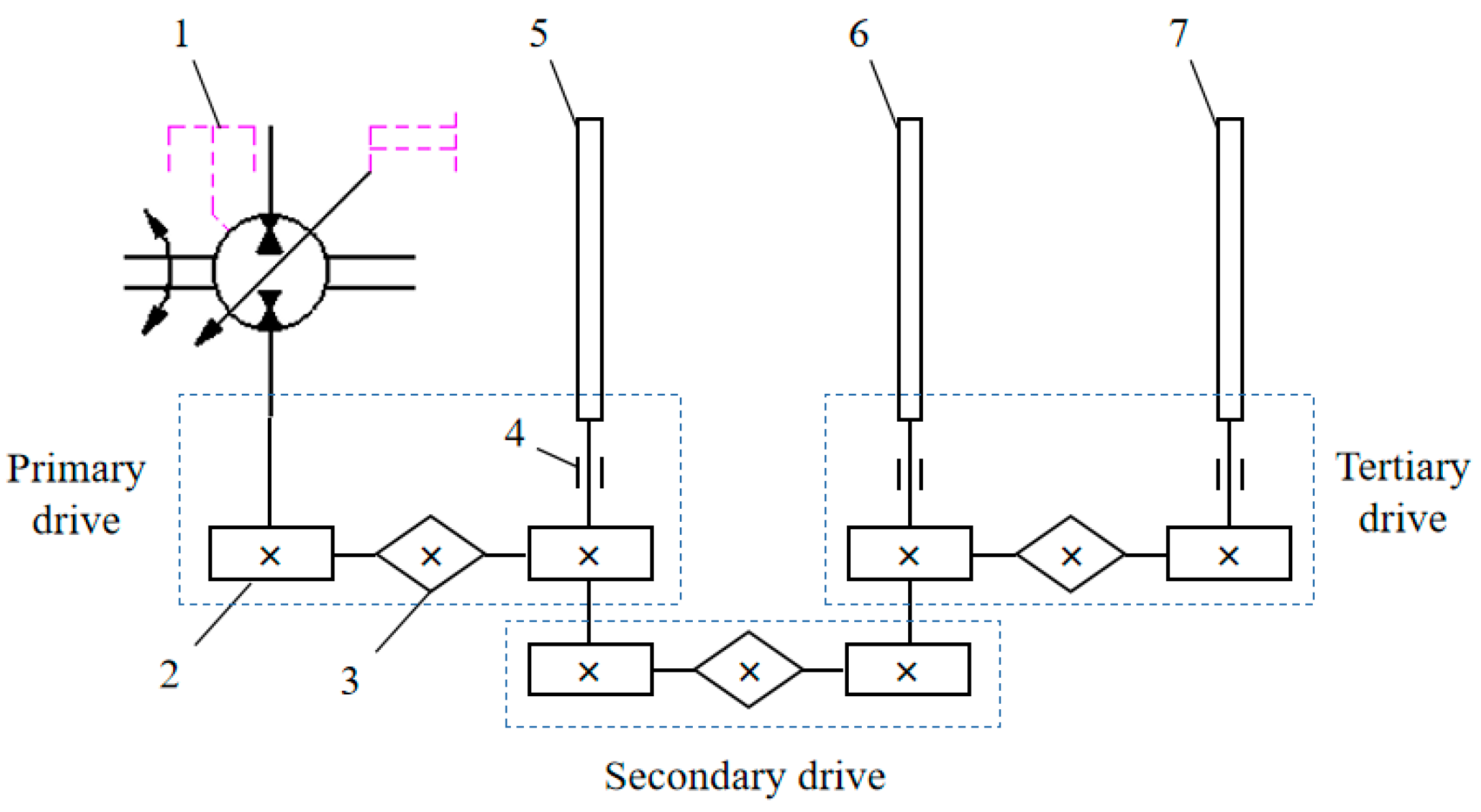 Agriculture 14 00826 g002