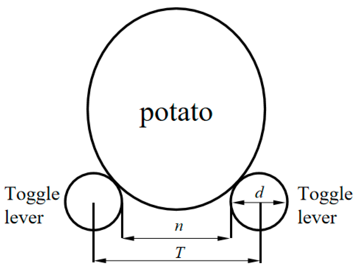 Agriculture 14 00826 g006
