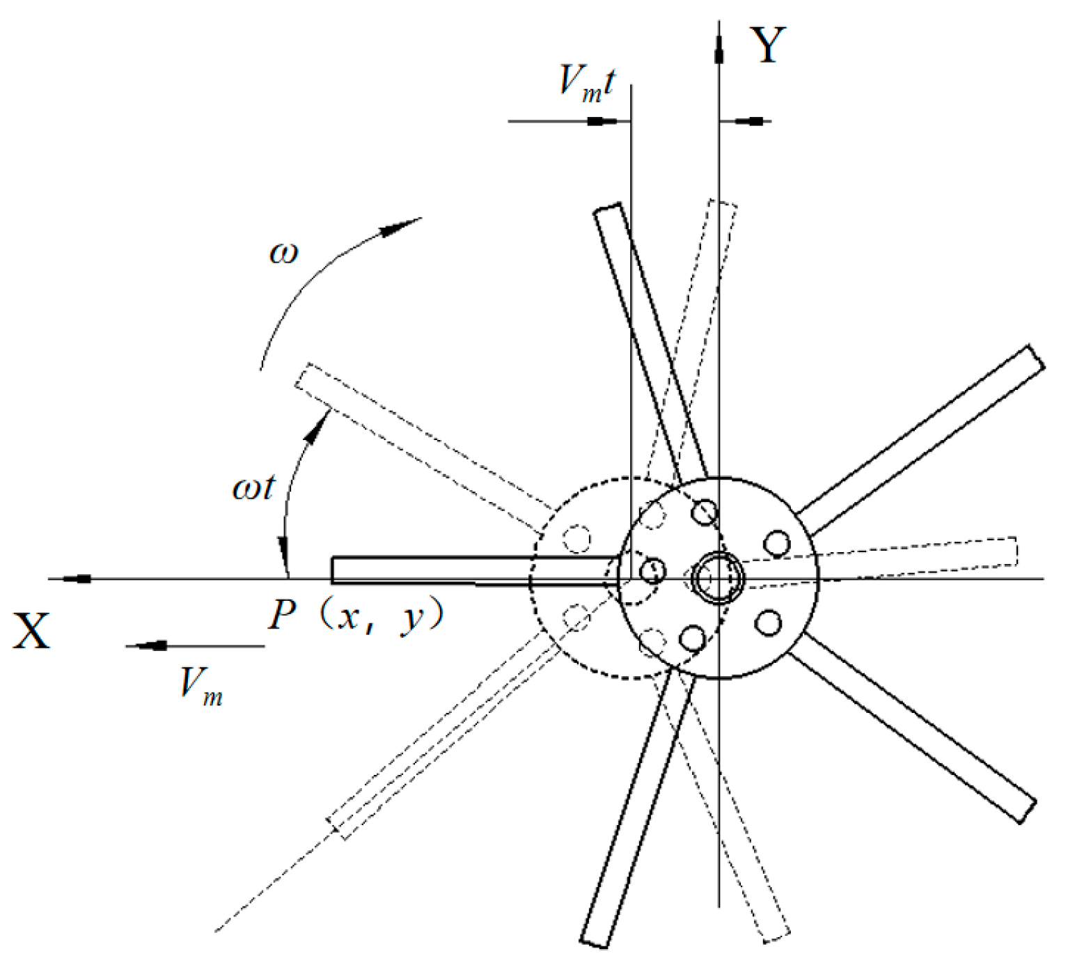 Agriculture 14 00826 g007