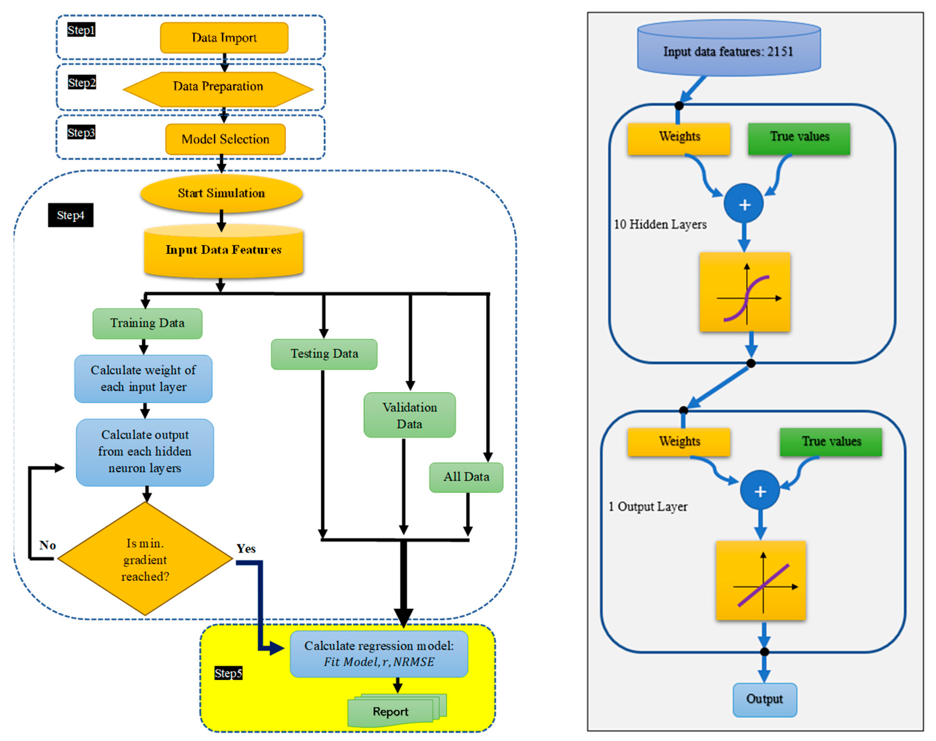 Agriculture 14 00834 g002