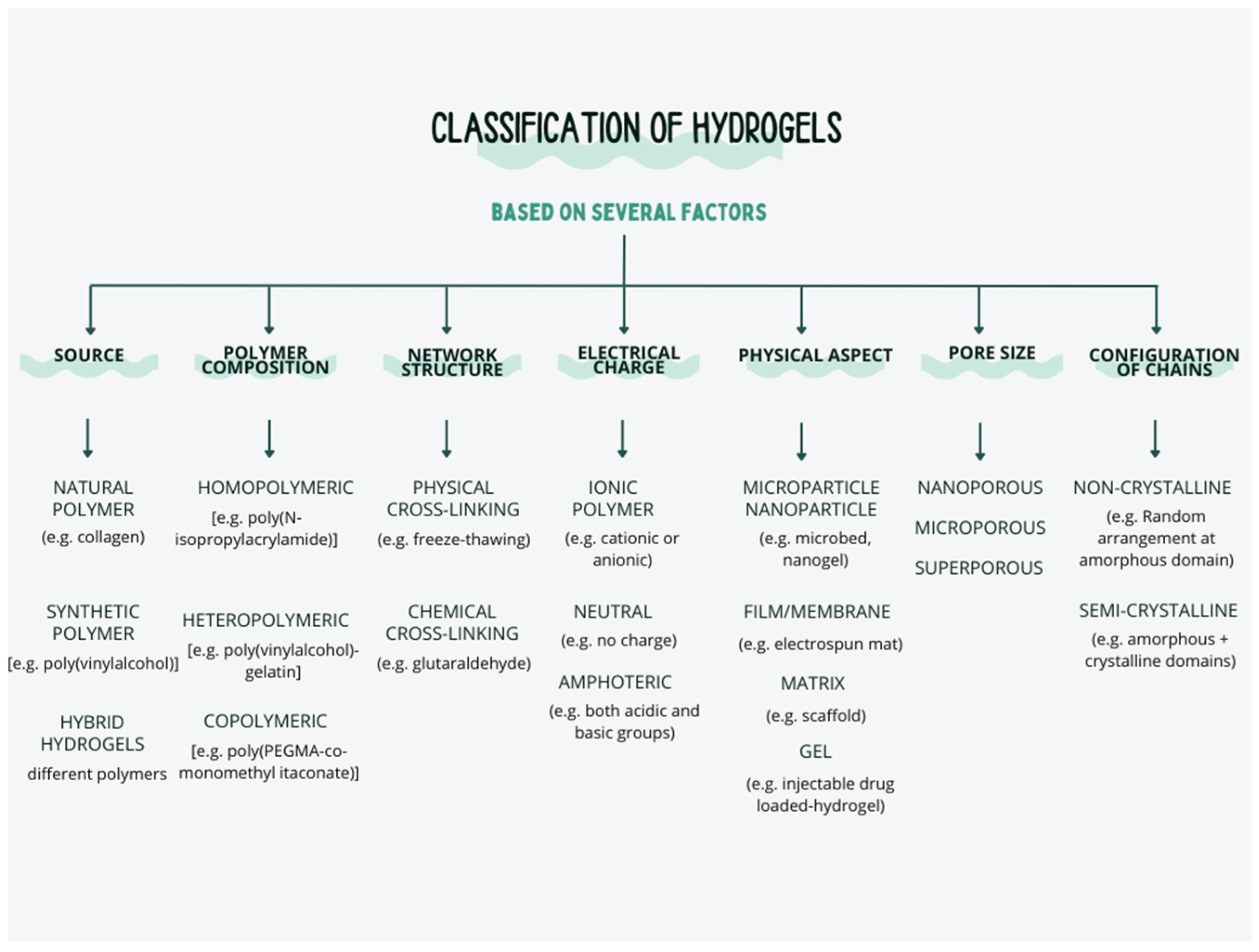 Agriculture 14 00840 g001