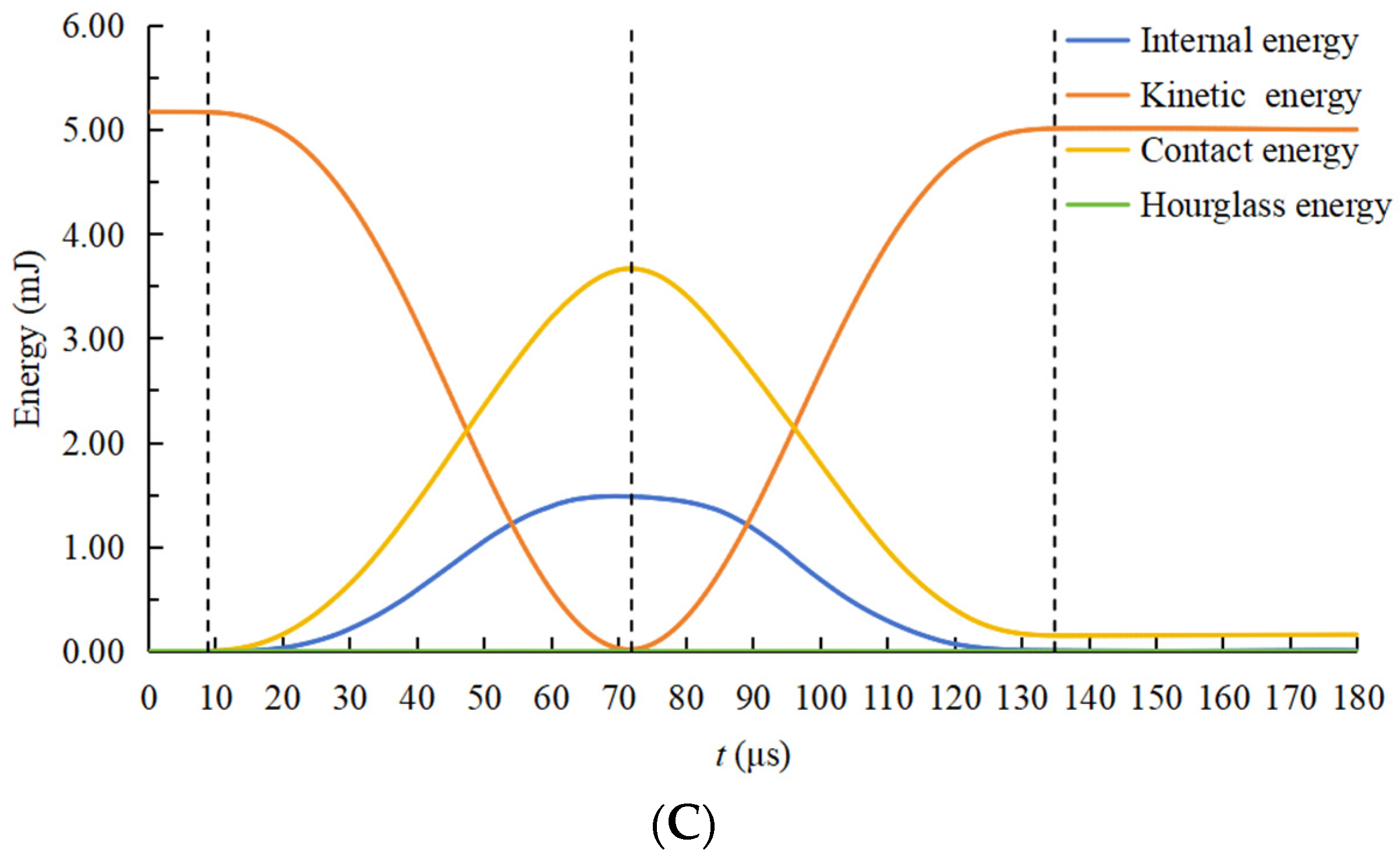 Agriculture 14 00842 g004b
