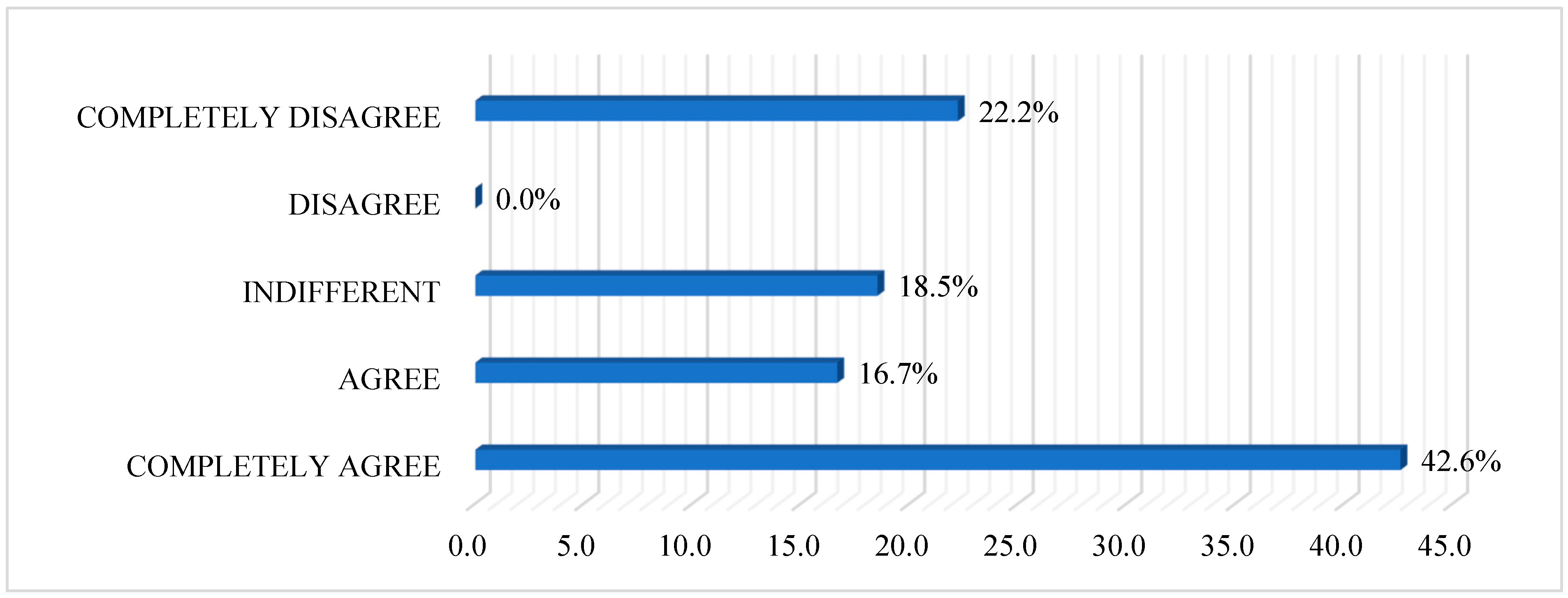 Agriculture 14 00845 g010