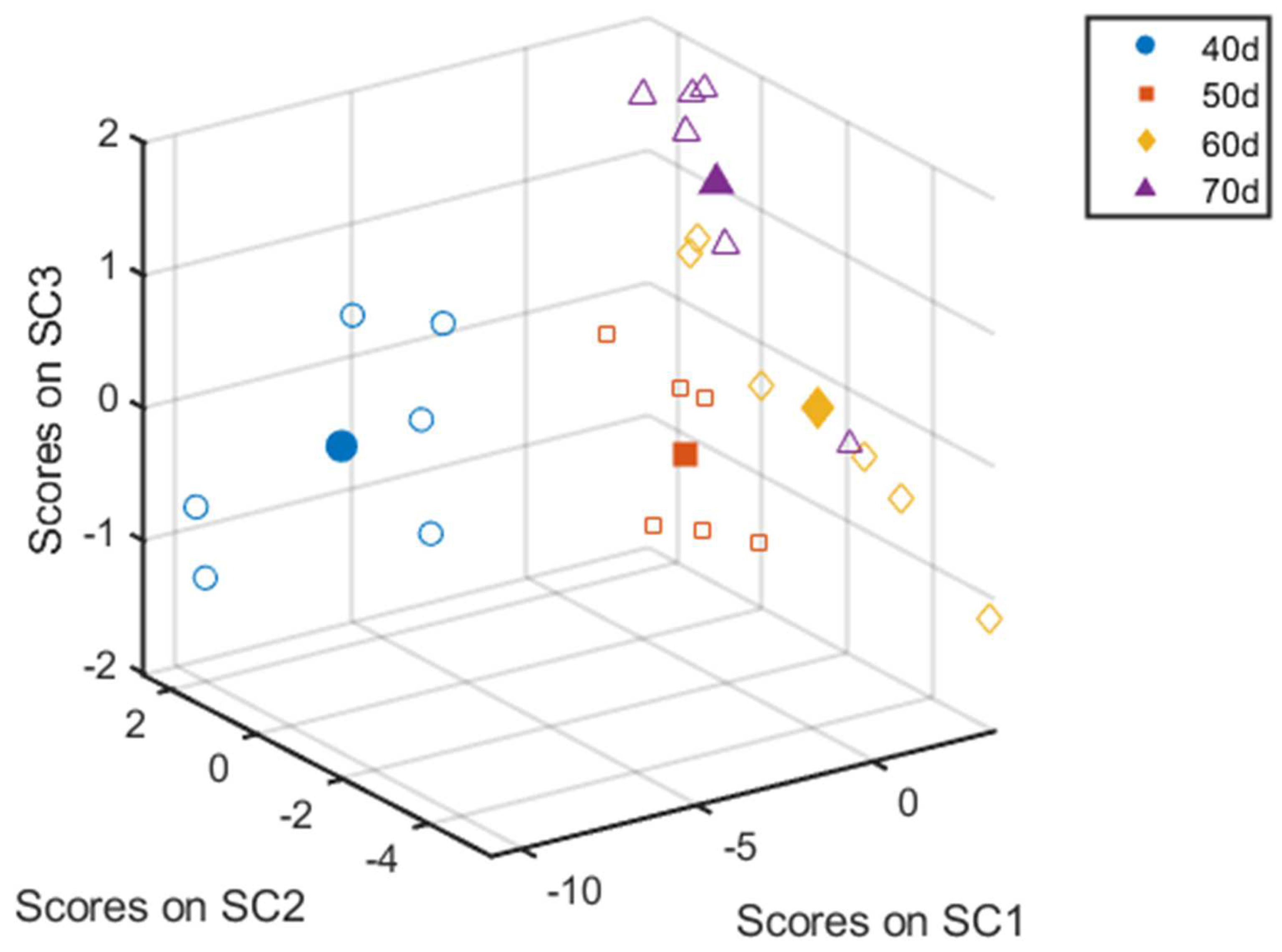 Agriculture 14 00855 g001