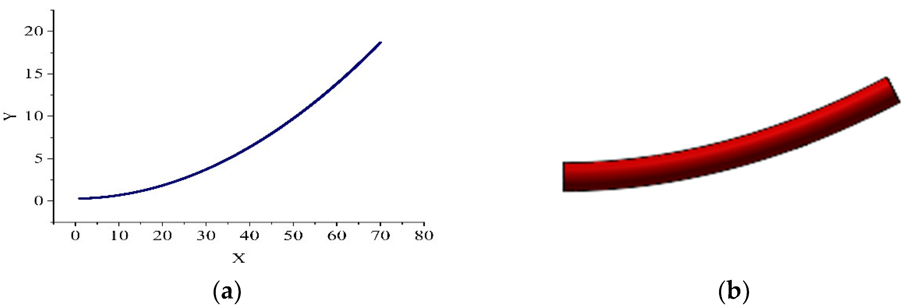 Agriculture 14 00859 g002