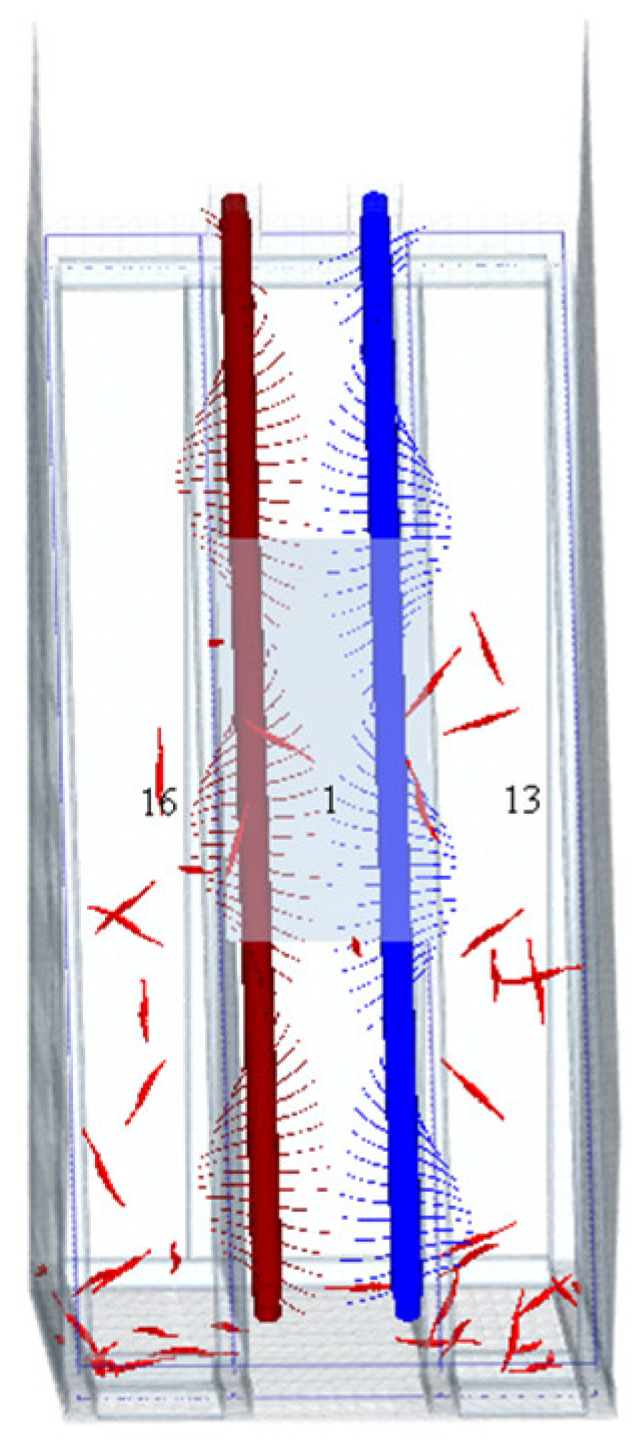 Agriculture 14 00859 g007