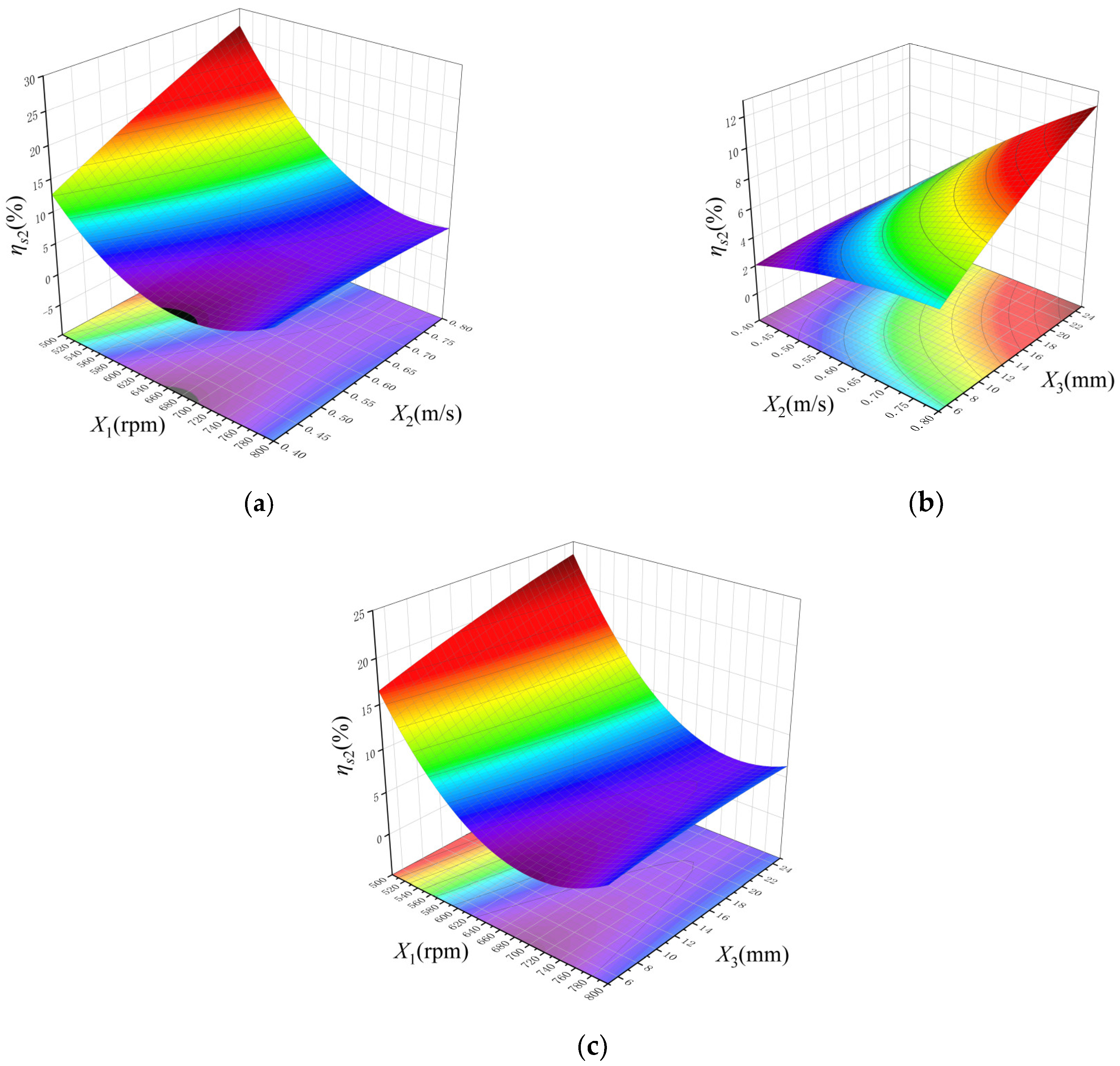 Agriculture 14 00859 g011